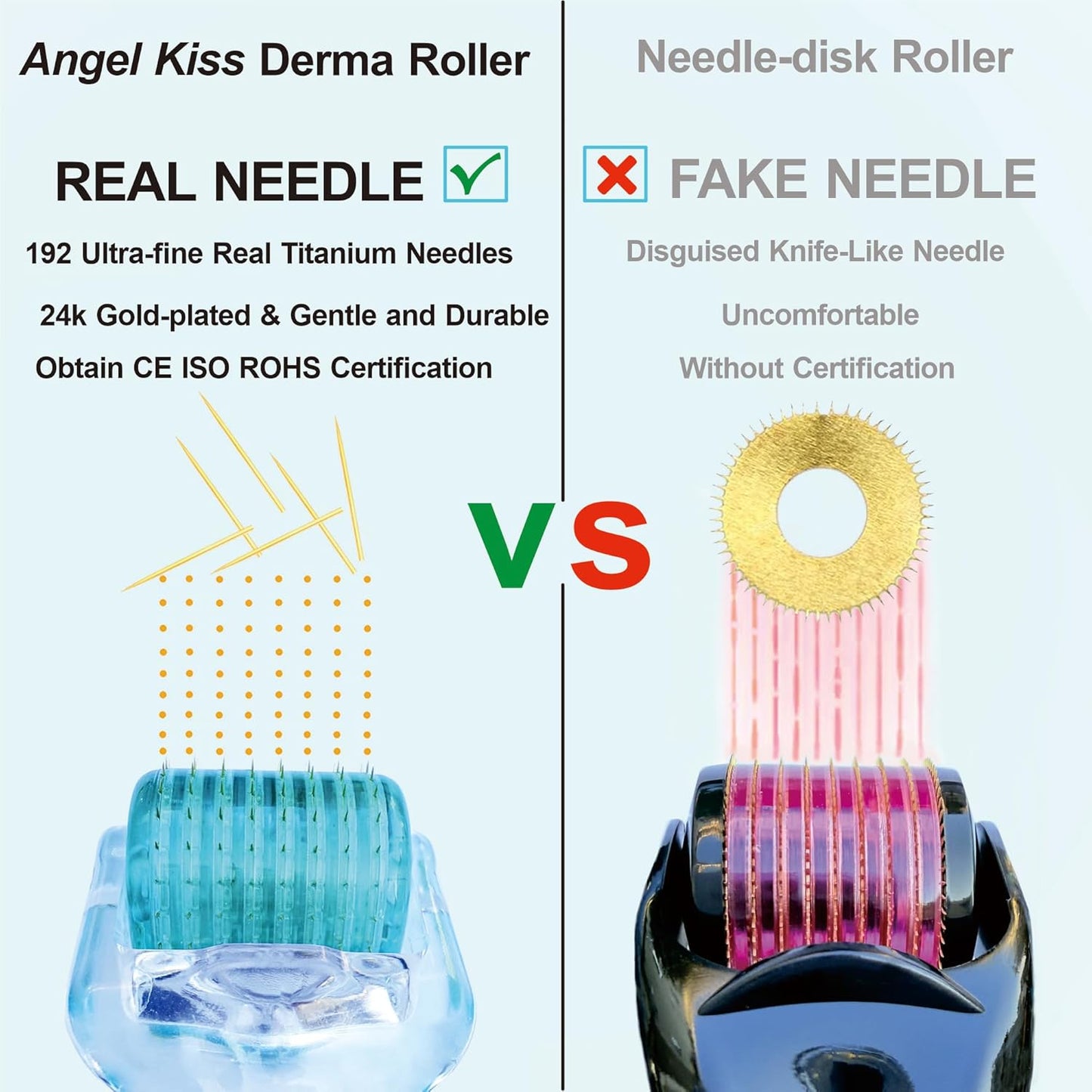 Derma Roller REAL NEEDLE for Face, Beard, Scalp & Body | Angel Kiss Upgraded 192 Titanium Microneedling Roller 0.3mm | At-Home Beauty Tool for Women & Men | Beard Roller & Skin Care Gift