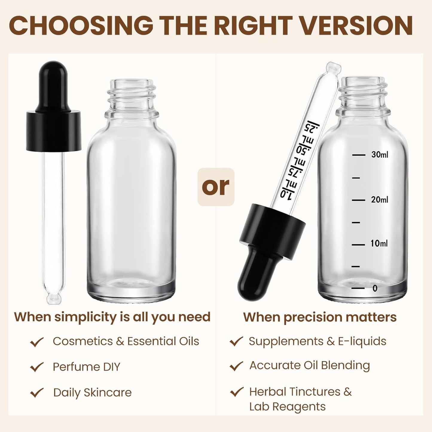 63 Pcs 1oz Clear Glass Dropper Bottles with Measurement, 30ml Leakproof Tincture Bottles with Funnels, Eye Droppers, Extra Caps & Labels, Refillable Empty Bottle for Tinctures, Essential Oils