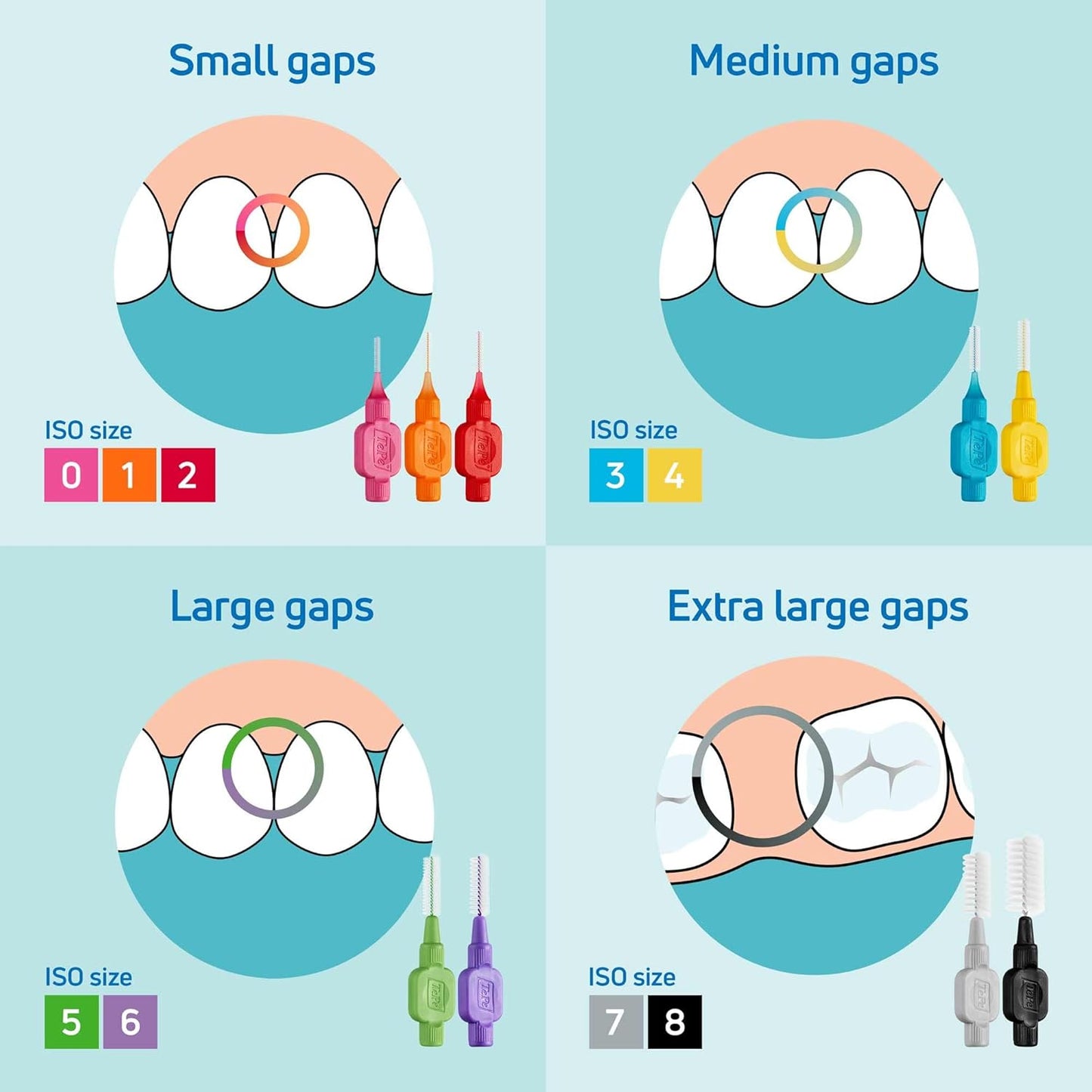 TePe® Interdental Brush Original Purple 1.1 mm 20-Pack