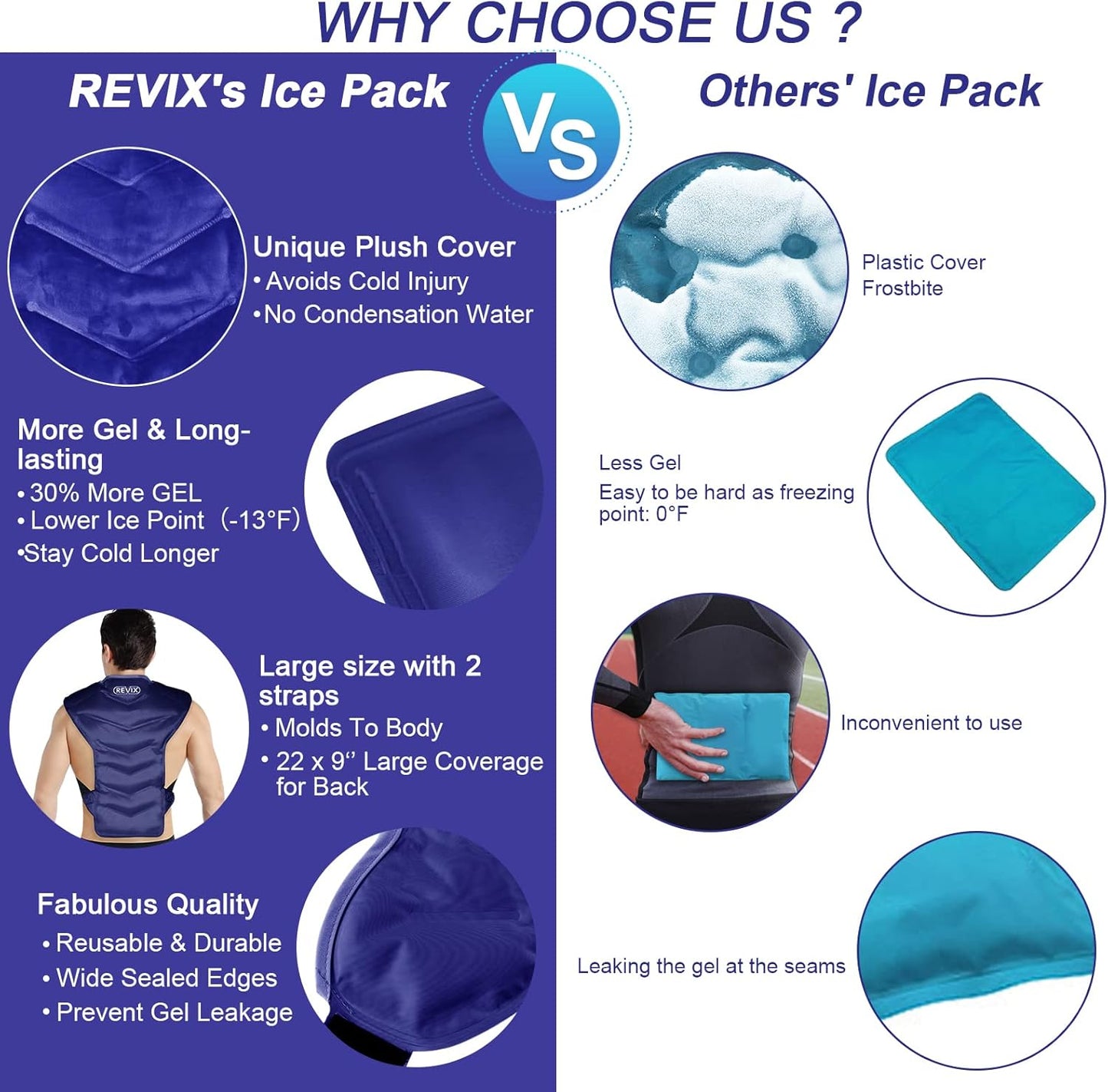 REVIX Large Ice Pack for Back and Shoulder Discomfort Relief, Reusable Gel Cold Pack for Full Back, Soft Plush Lining, Flexible and Long-Lasting, Navy