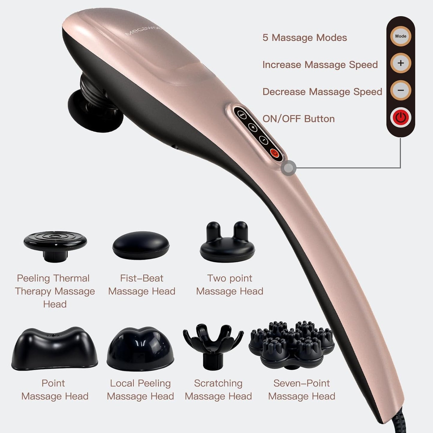 MEGAWISE Handheld Back Massager | Deep Tissue Percussion Massage for Back, Neck, Shoulders, Waist and Legs (Rose Gold)