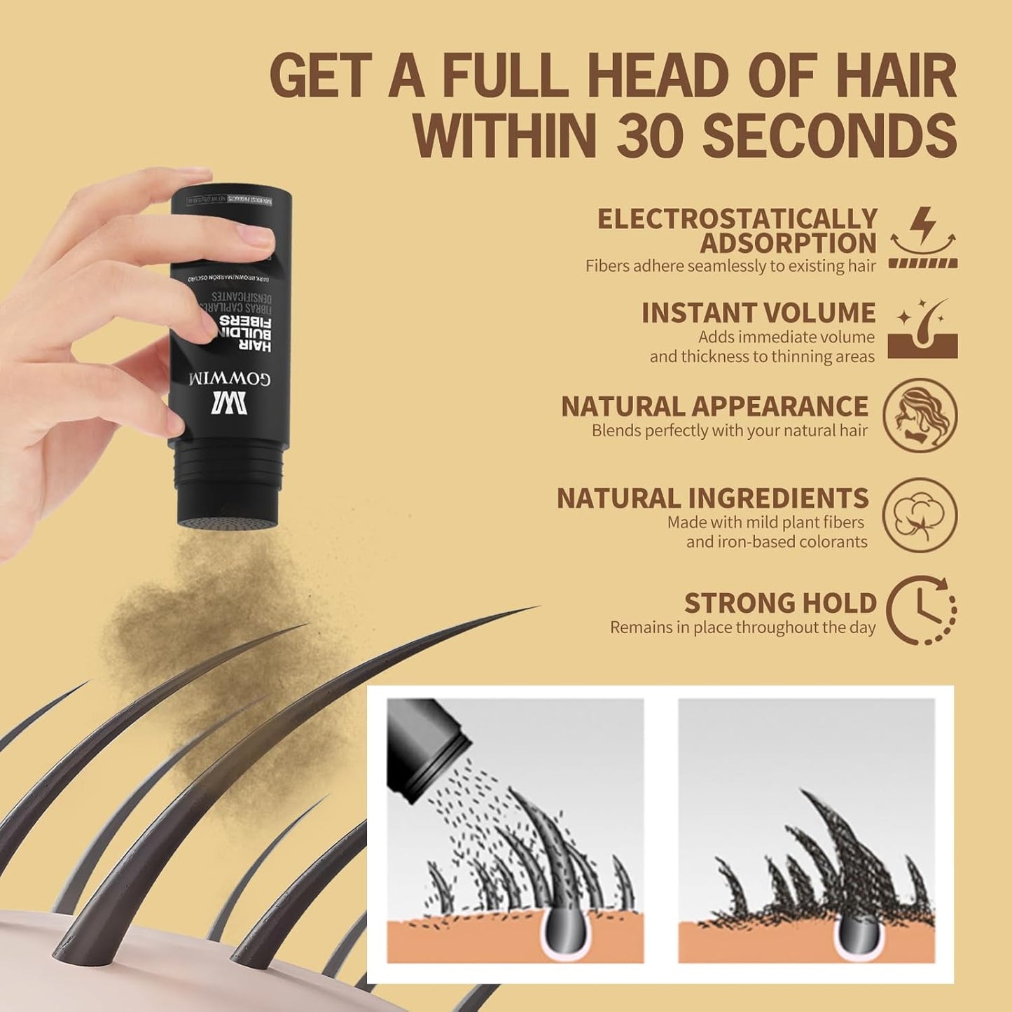 gowwim Hair Fibers for Thinning Hair 25g Hair Building Fibers 100% Undetectable,Instantly Cover Sparse Hair Areas-Bald Spots Cover Up. (Light Brown)