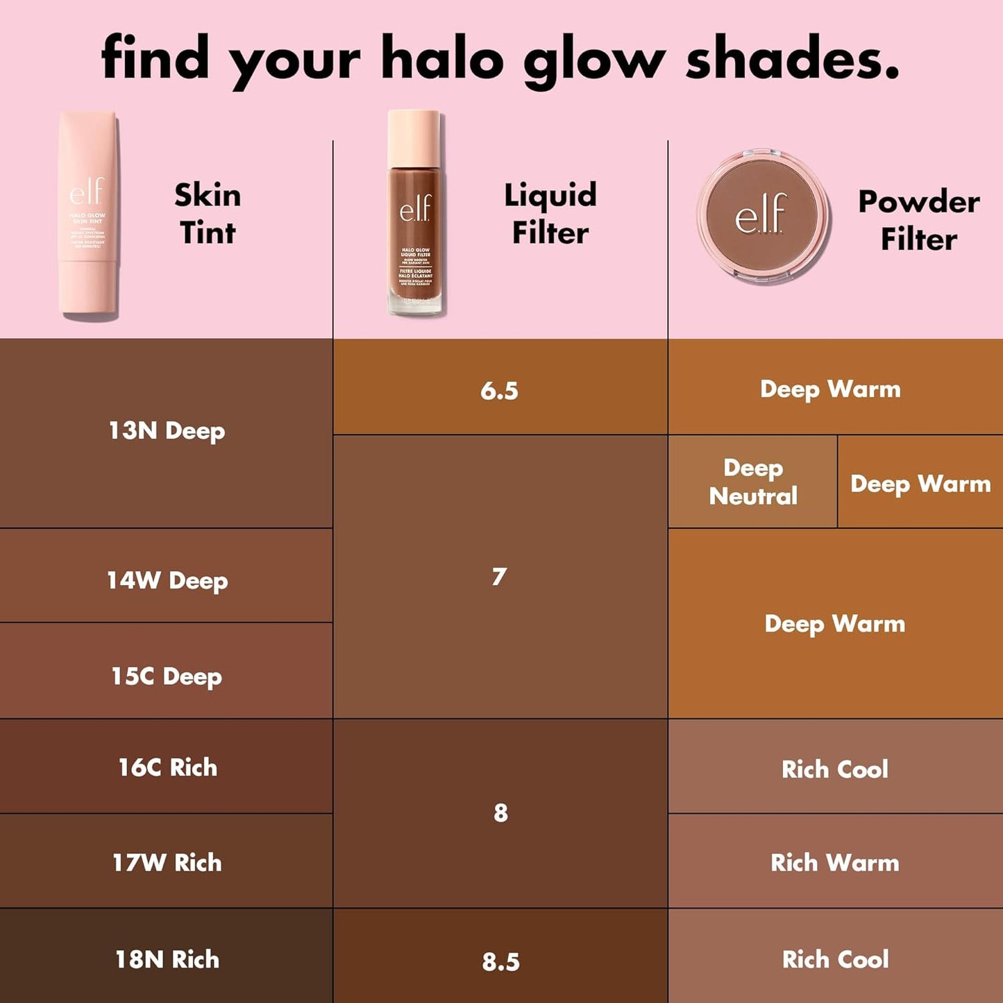 e.l.f. Halo Glow Liquid Filter, Complexion Booster For A Glowing, Soft-Focus Look, Infused With Hyaluronic Acid, Vegan & Cruelty-Free, 6.5 Deep