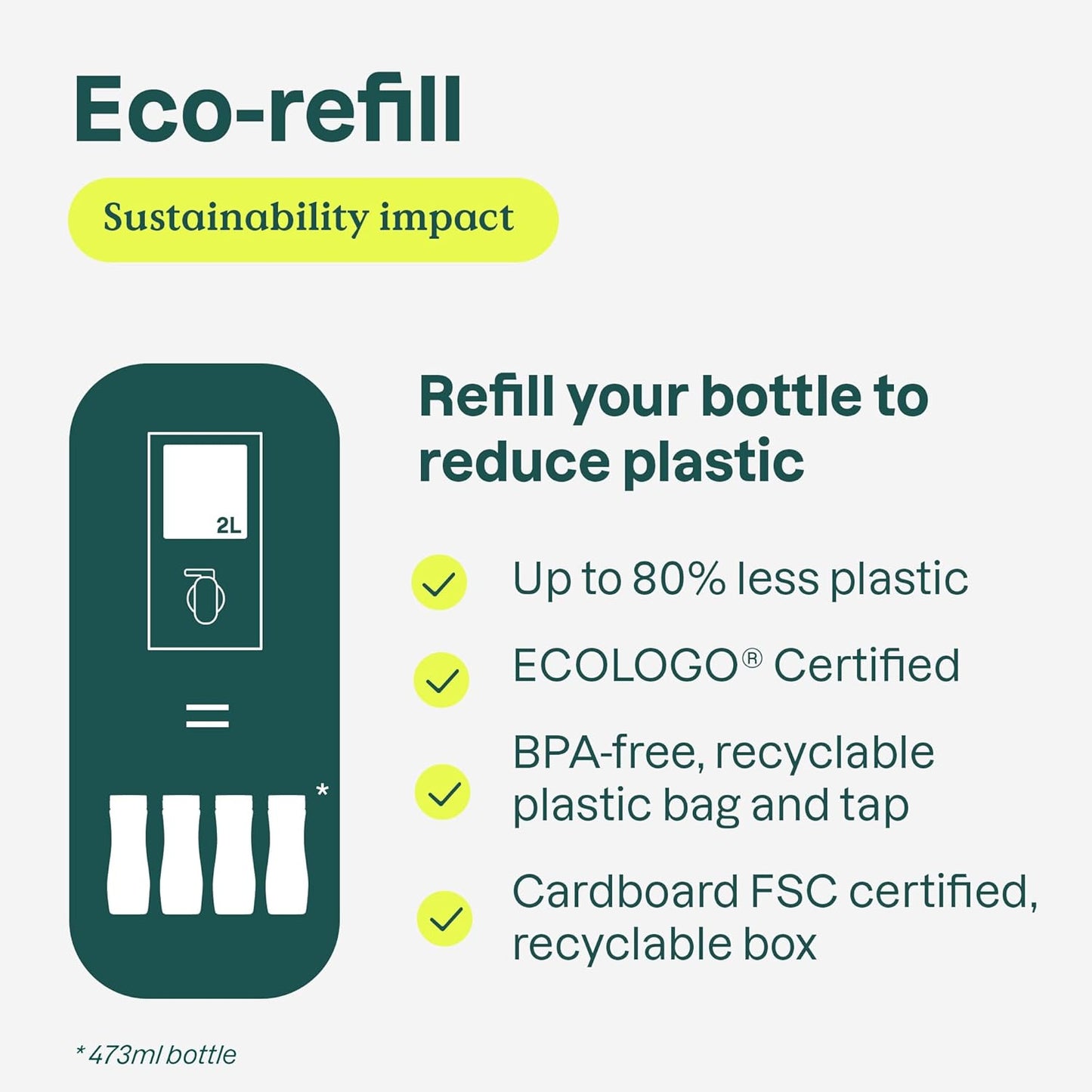 ATTITUDE Volume and Shine Hair Shampoo, EWG Verified, For Thin Hair, Naturally Derived Ingredients, Vegan and Plant Based, Soy Protein and Cranberries, Bulk Refill, 67.6 Fl Oz