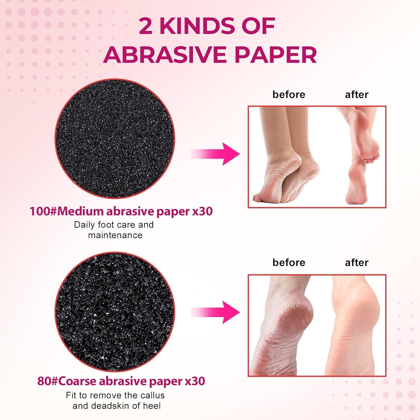 krofaue 60 PCS Replaceable Sandpaper Discs - 80 & 100 Grit Pad Refills for Electric Foot File Callus Remover - Dead Skin and Calluses Removal