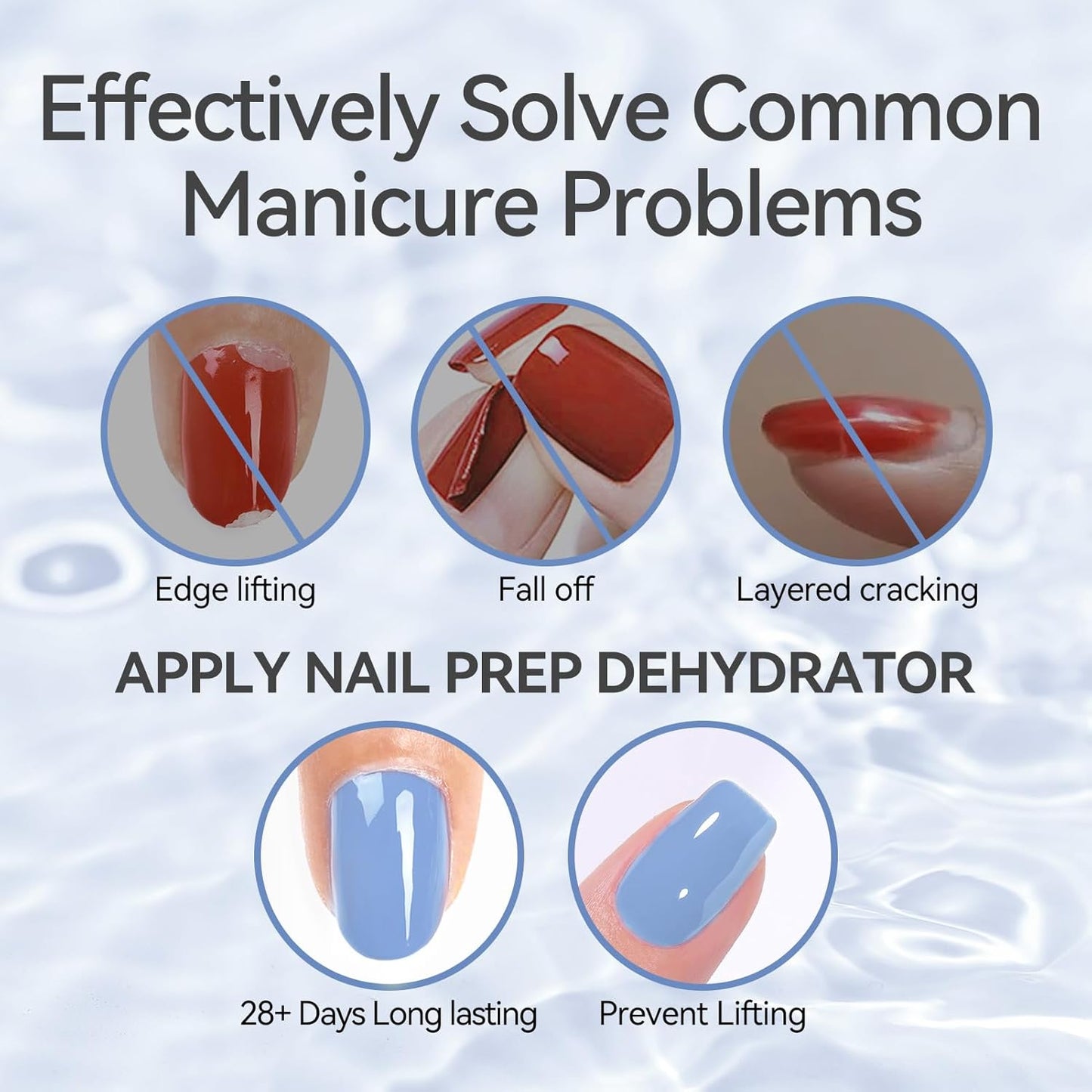 Born Pretty Natural Nail Prep Dehydrate, Acid Free Dehydrator for Acrylic and Gel Polish, Nail Tech Must Haves 15ml
