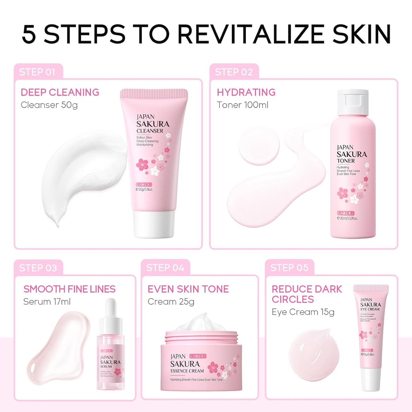 LAIKOU Skin Care Set JAPAN SAKURA Women Beauty Gift Sets Skin Care Kit with Cleanser, Toner, Serum, Eye Cream, Face Cream Travel Kit for Women Teen Girls Mom Daughter Birthday TSA-friendly Sizes 5pcs