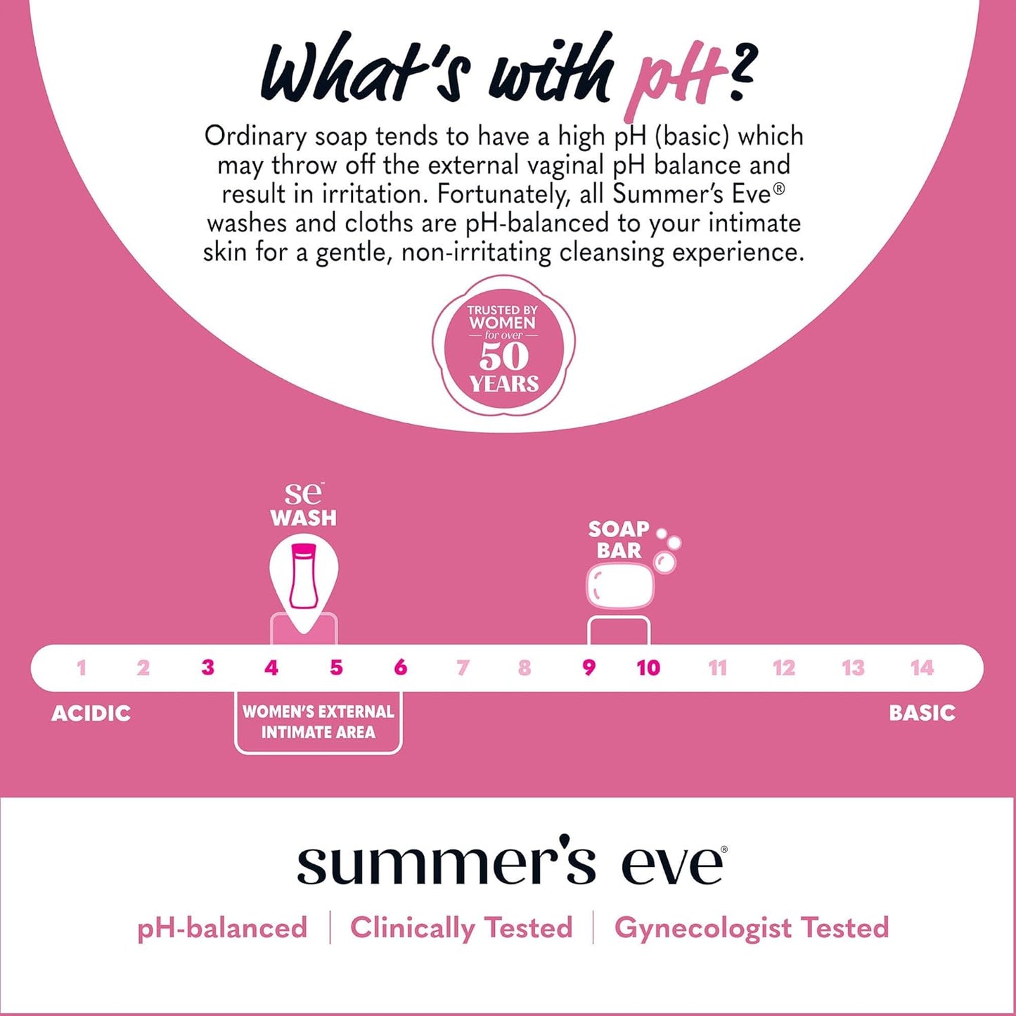 Summer's Eve Simply Sensitive All-Over Daily Feminine Wash, Gentle pH-Balanced Body Wash for Women, Removes Vaginal Odor, 15 Fl Oz