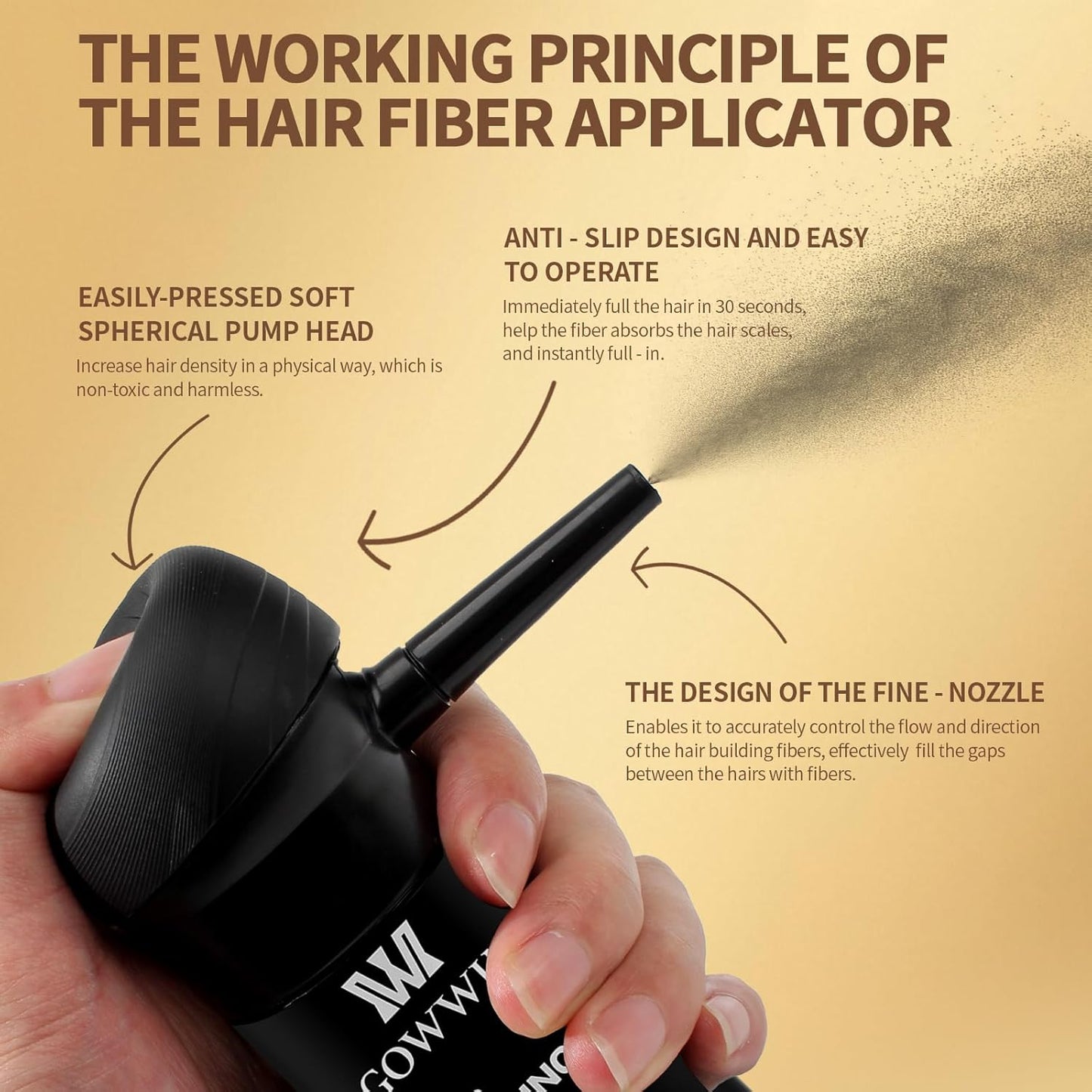 Gowwim Hair Fiber Applicator - Easily Distributes Fibers Evenly, Covers & Blends Roots 12g/25g