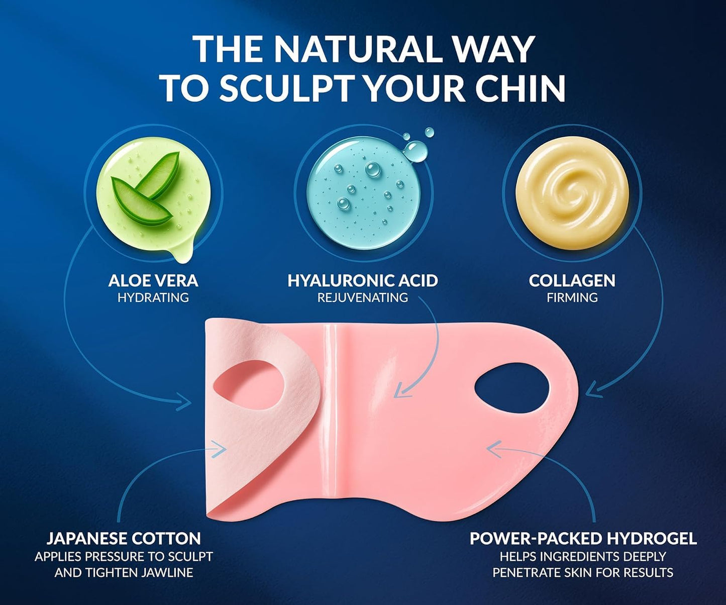 STYLIA V Line Lifting Collagen Face Mask - Lift, Firm & Contour Jawline - Double Chin Strap with Hyaluronic Acid & Aloe Vera - Hydrating Neck & Face Tightening Mask - Chin Strap for Sleeping (20PC)