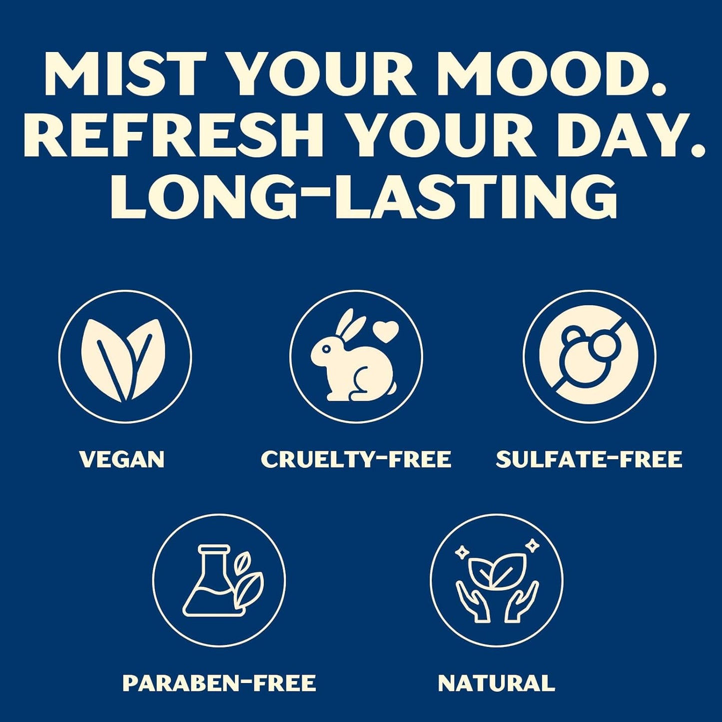 Body Spray for Wowen, Hair & Body Fragrance Mist, Long Lasting Fragrance Spray, 4 fl.oz Stellar Veil