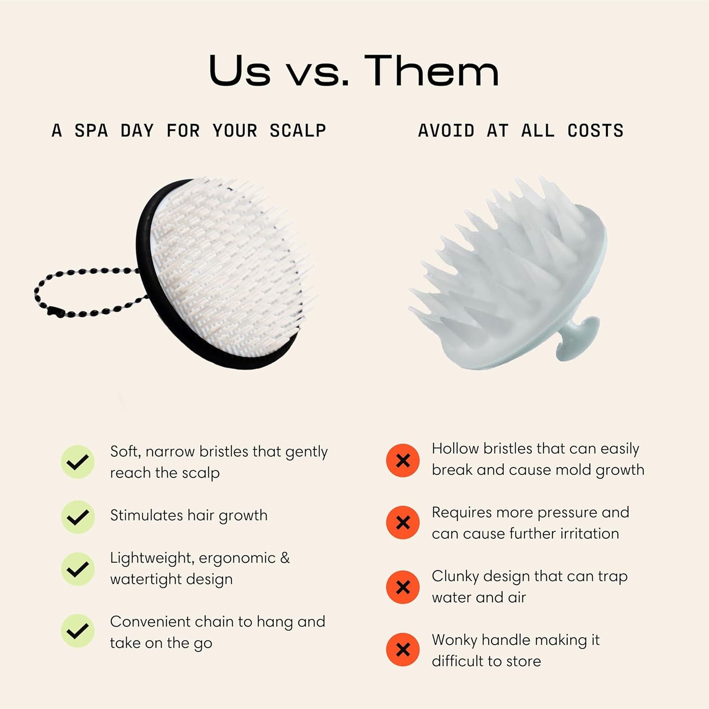 Jupiter Scalp Exfoliator - Scalp Massager Tool for Wet & Dry Hair - Ergonomic Detangler Brush - Dandruff Comb & Scrub to Remove Dandruff & Buildup and Support Circulation - Black/White