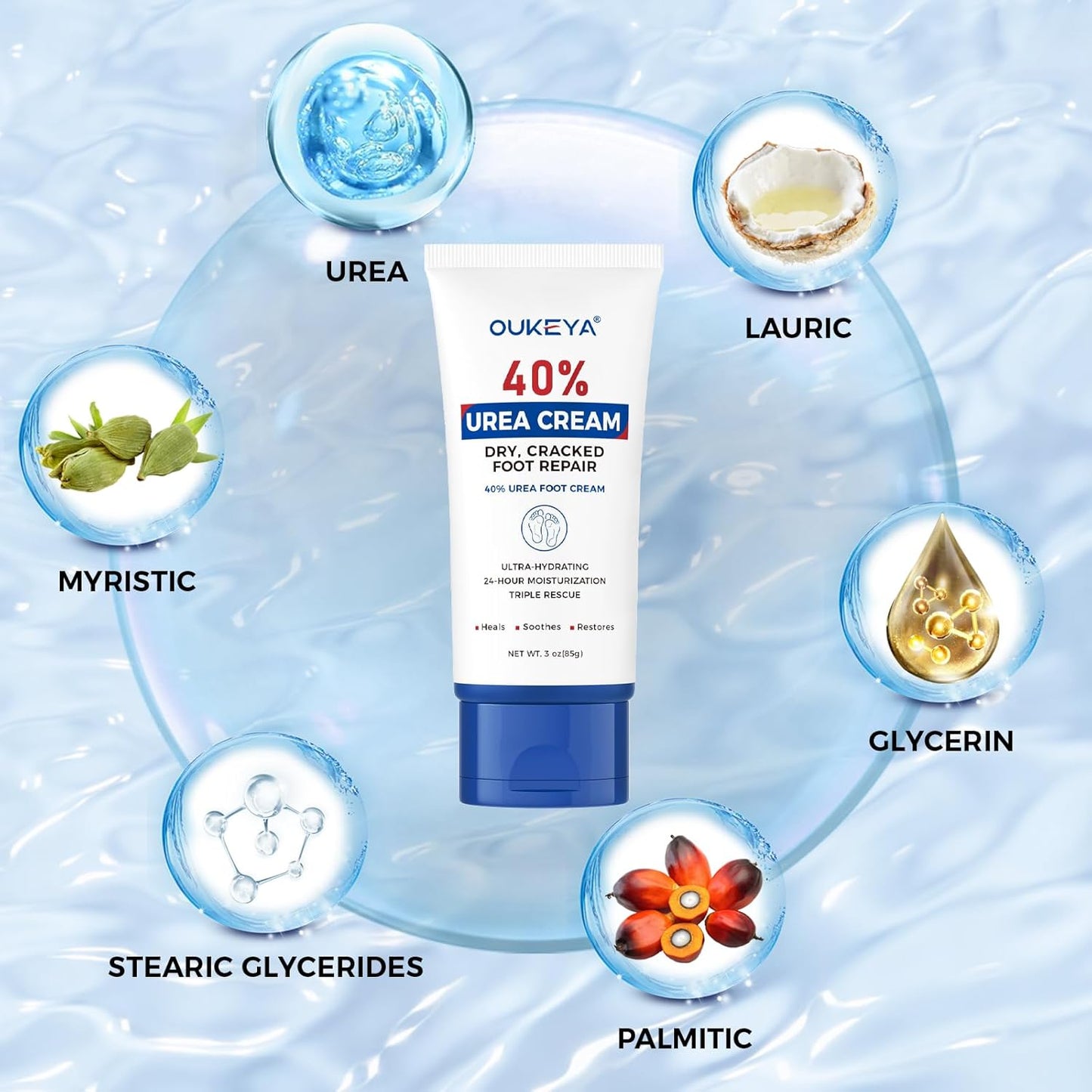 OUKEYA Urea Cream 40 Percent Tube 3 Oz, Foot & Hand Cream for Dry Cracked, 40 per Urea Lotion for Feet Maximum Strength