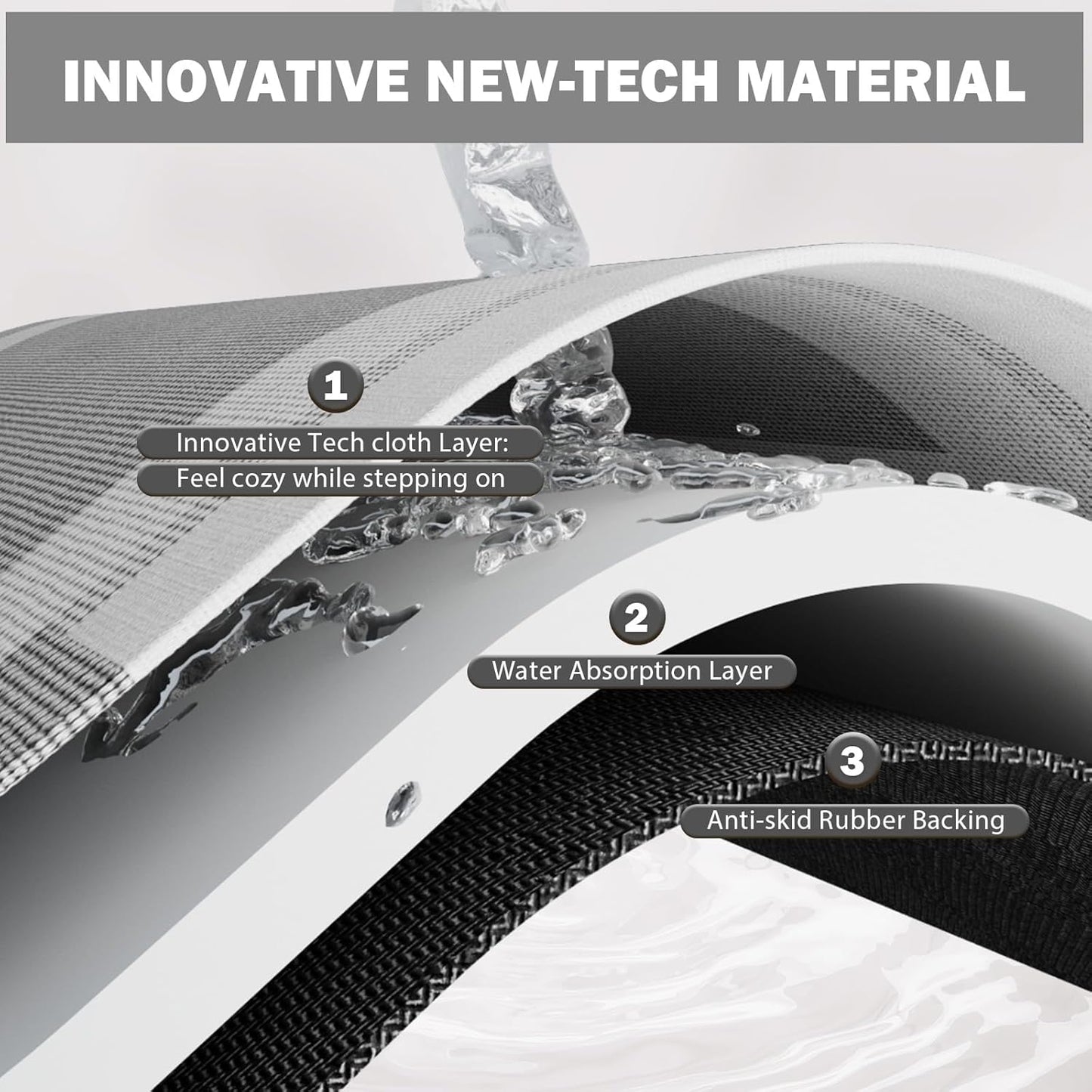 Non Slip Bath Mat, Rubber Backing Ultra Thin Bathroom Rugs Fit Under Door Quick Dry Super Absorbent Washable Bath Rug Shower Mat for Bathroom Floor Bathtub Shower Sink, Easy Care Gray 24"x 35"