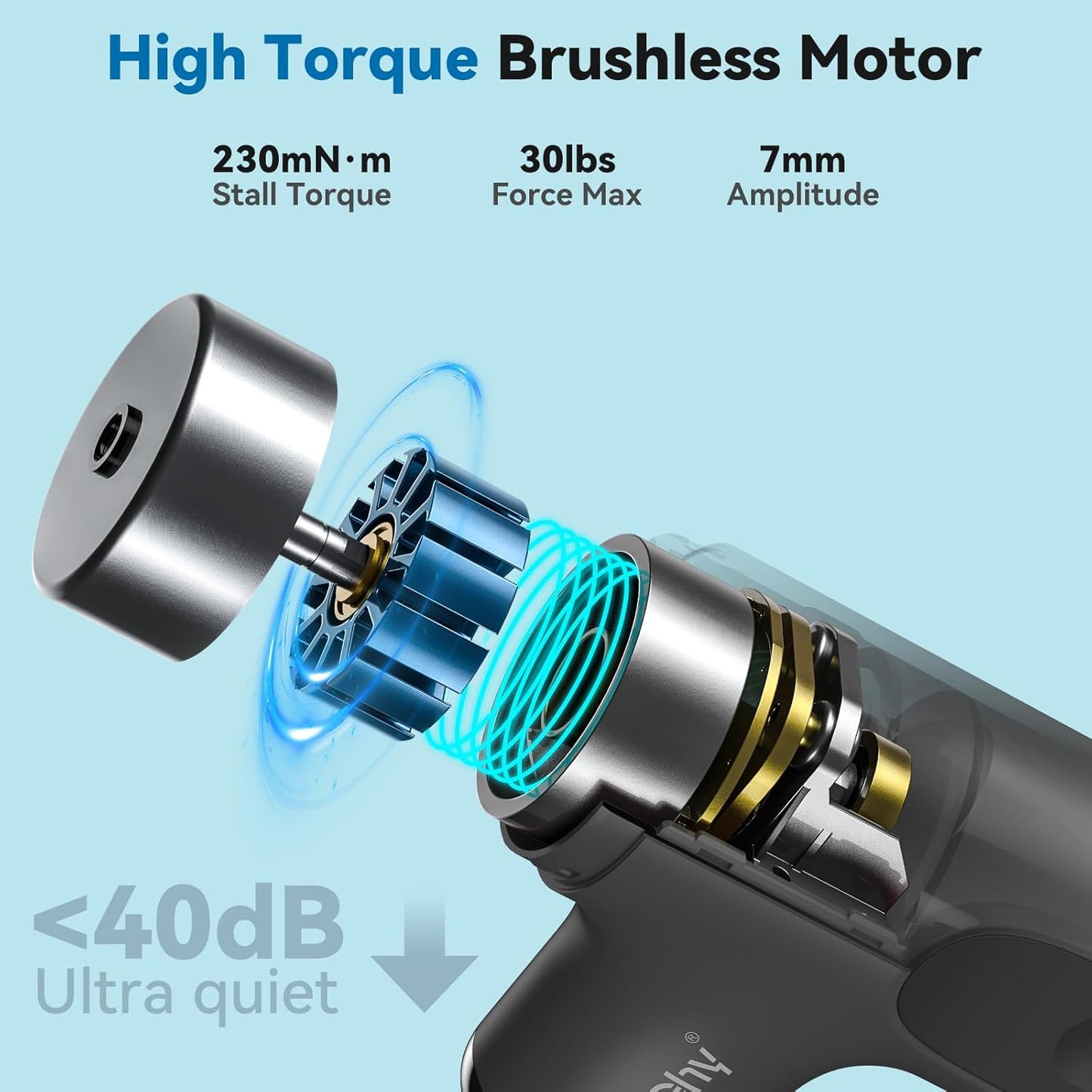 Mini Massage Gun with Heat and Cold, Deep Tissue Massage Gun, Portable Percussion Muscle Massager with 4 Massage Heads for Athletes