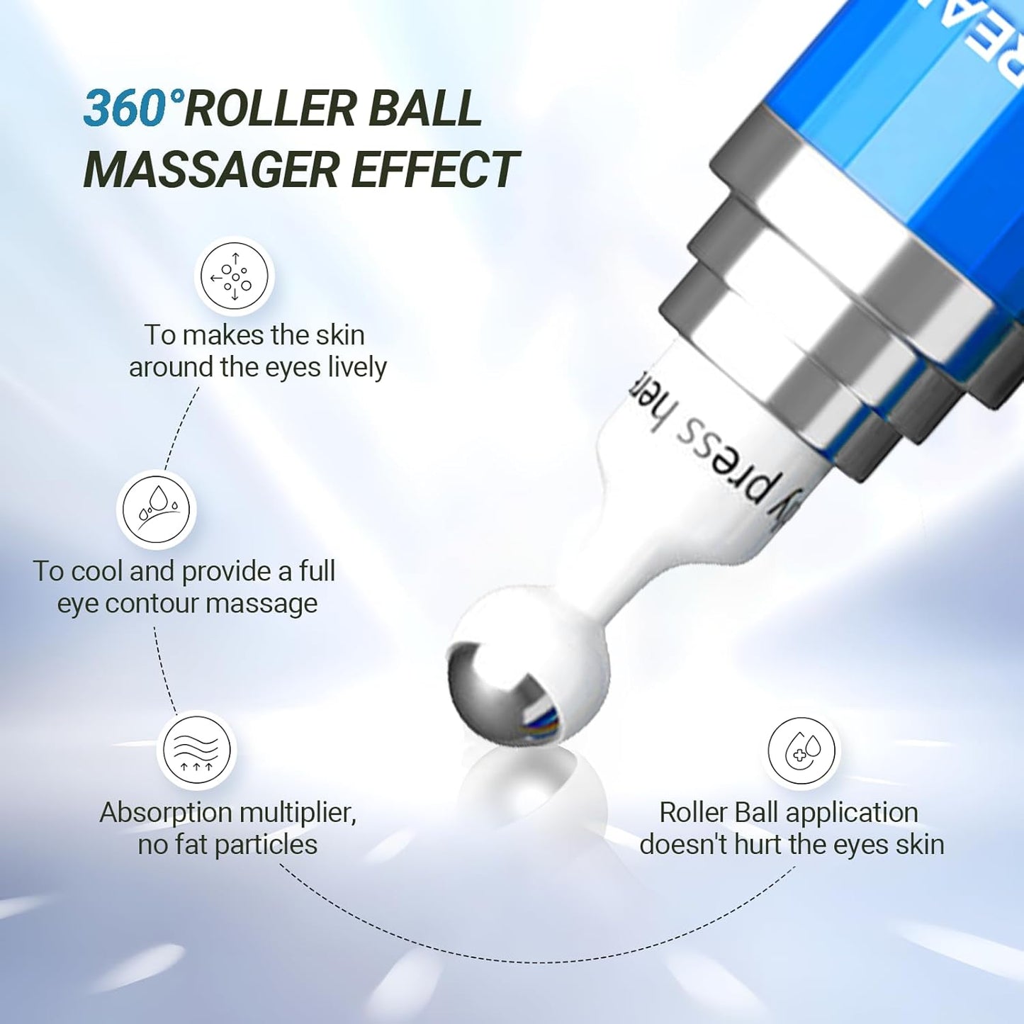 Eye Cream with 5% Caffeine Hyaluronic Acid, Eye Serum with 360° Roller Massage Ball for Puffy, Fine Lines, Dark Circles and Wrinkles, Under eye Treatment Serum for Women & Men