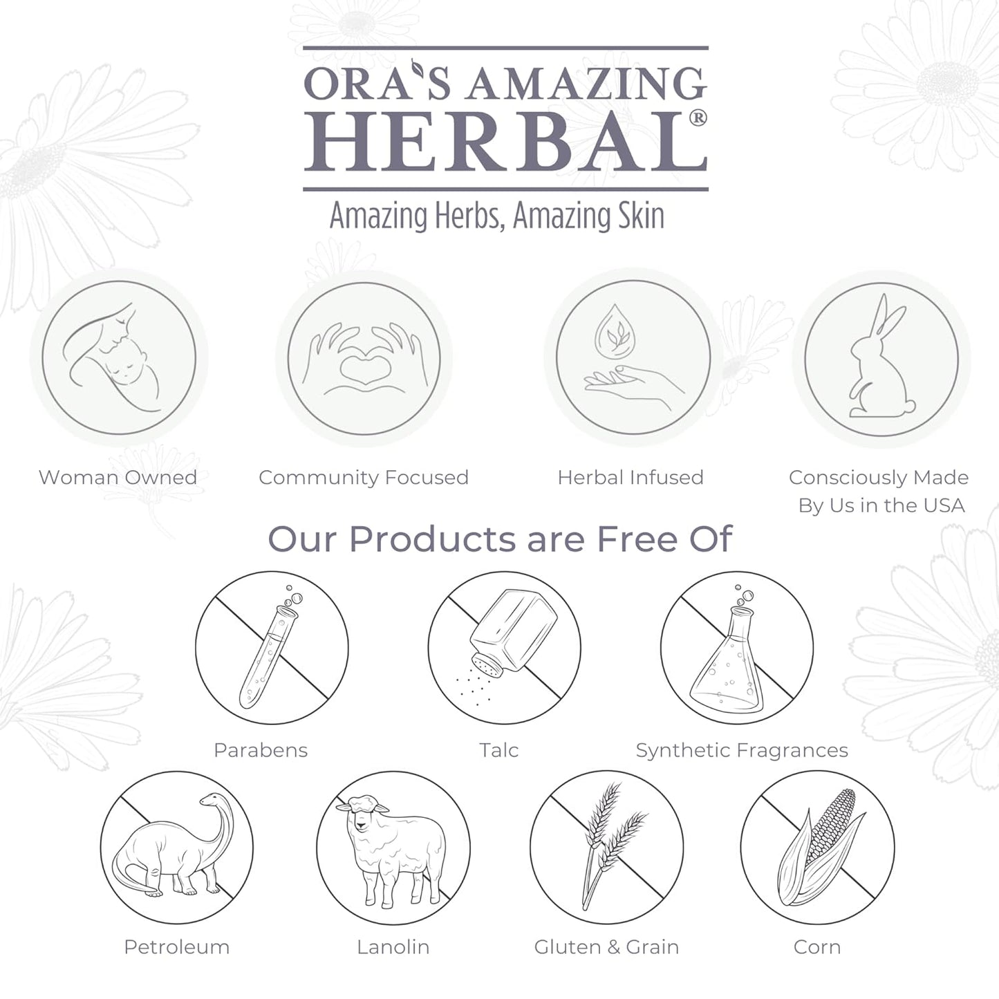 Ora's Amazing Herbal Ultra Healing Body Butter, Intensive Moisturizer For Dry Skin, Spearmint & Bergamot Essential Oil, 2 oz, Peppermint Field Scent