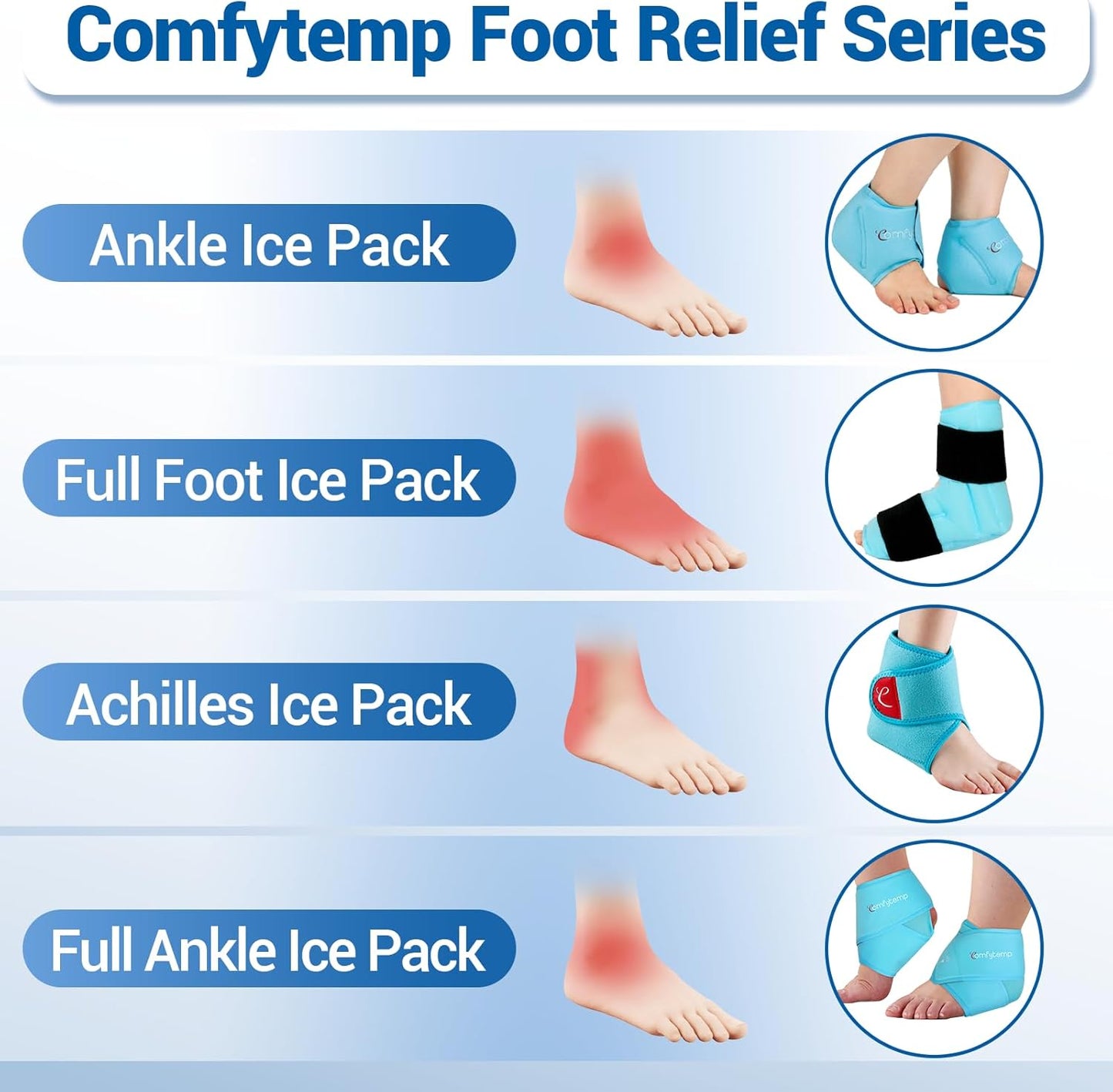 Comfytemp Extra Large Ankle Ice Pack Wrap, Reusable Gel Pack Hot Cold Compress for Plantar Fasciitis, Foot Pain Relief, Injuries, Achilles Tendonitis, Sprained Ankle, Swelling, Get Well Gift, 2 Pcs