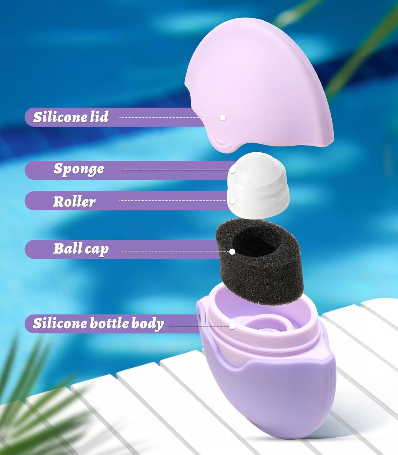 Sunscreen Applicator for Kids with Roller Ball & Soft Sponge - Refillable, Spill-Proof, Travel Size (1.85 oz) - Easy Sunscreen Roll-On for Children, No Mess Baby Sun Lotion Brush