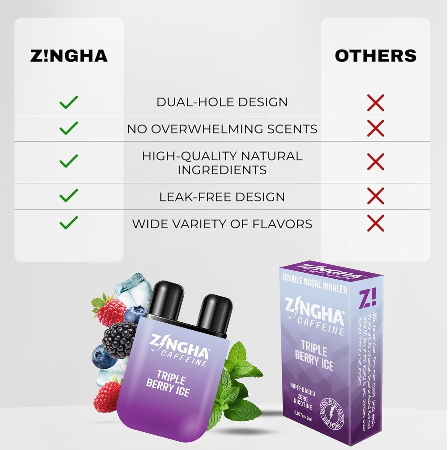 Caffeinated Aromatherapy Nasal Inhaler Stick – Natural Energy Boost with Essential Oils + Caffeine – Focus, Refresh & Breathe Easy (Chocolate Covered Strawberry)