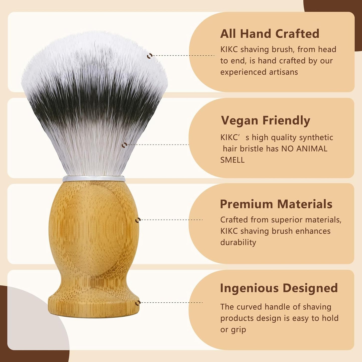 5 in 1 Shaving Kit, Shaving Brush Kit for Men,Set Include Synthetic Shave Brush, Stainless Lathering Bowl, Shave Brush Stand, Shaving Cream, Shave Manual, Best Gift for Bearded Man,Silvery Set