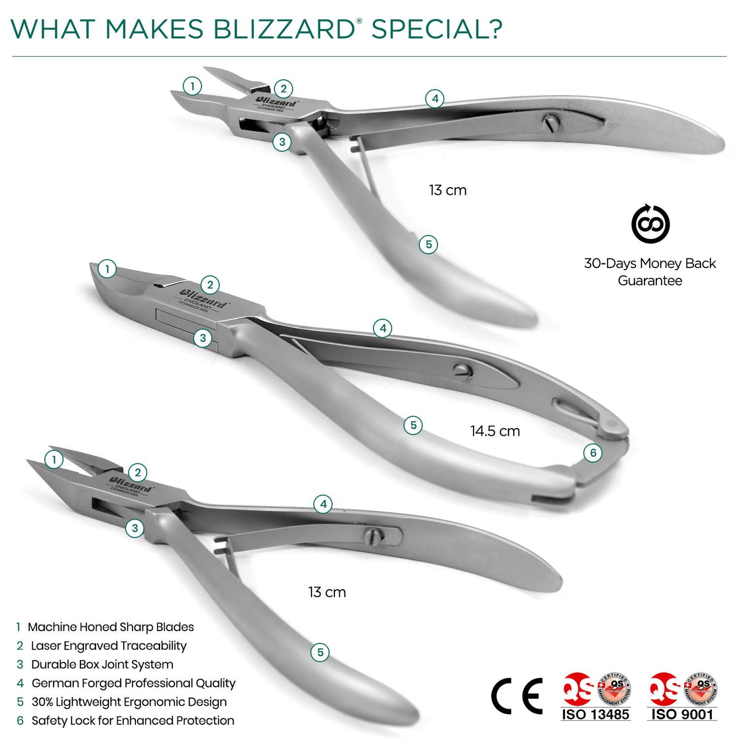 Nail Clippers by Blizzard, 3-Piece German Forged Podiatry Tool Kit, Concave, Arrow and Flame Nippers for Thick and Ingrown Toe Nails