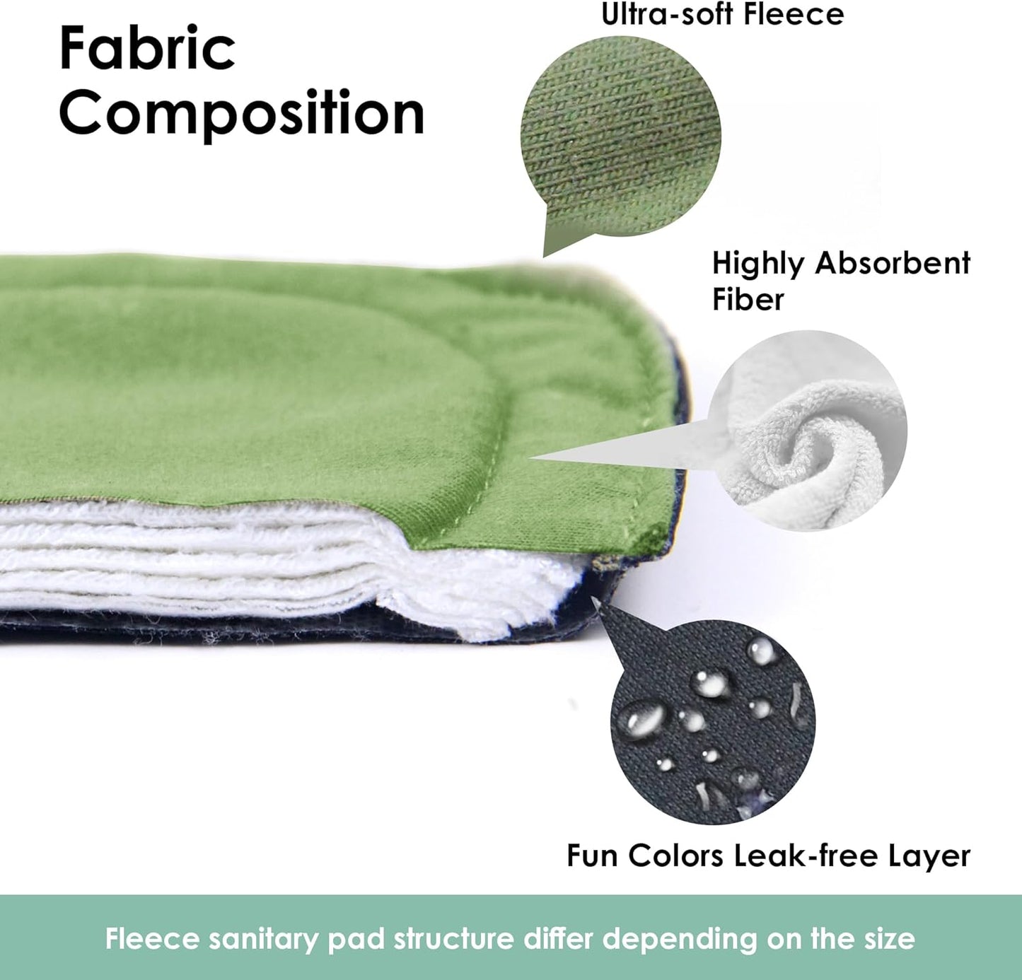 wegreeco 6 Pc Reusable Menstrual Pads, Ultra Absorbent Cloth Pads for Period, Sanitary for Teens, Women, Nonslip Panty Liners + Bag (Mustard Yellow, Grey, Beige, XL)