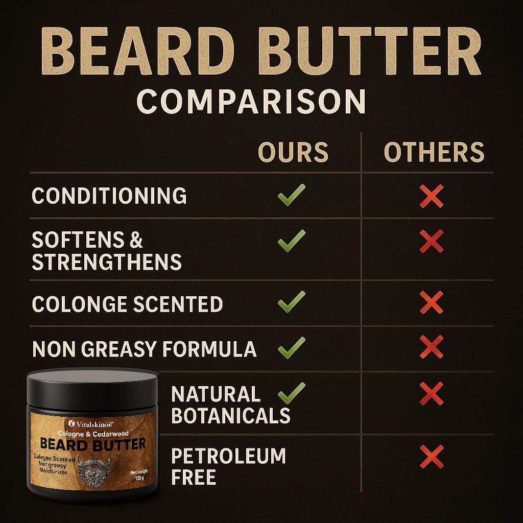 Beard Butter for Men Cologne and CedarWood Scented Conditioning Moisturiser
