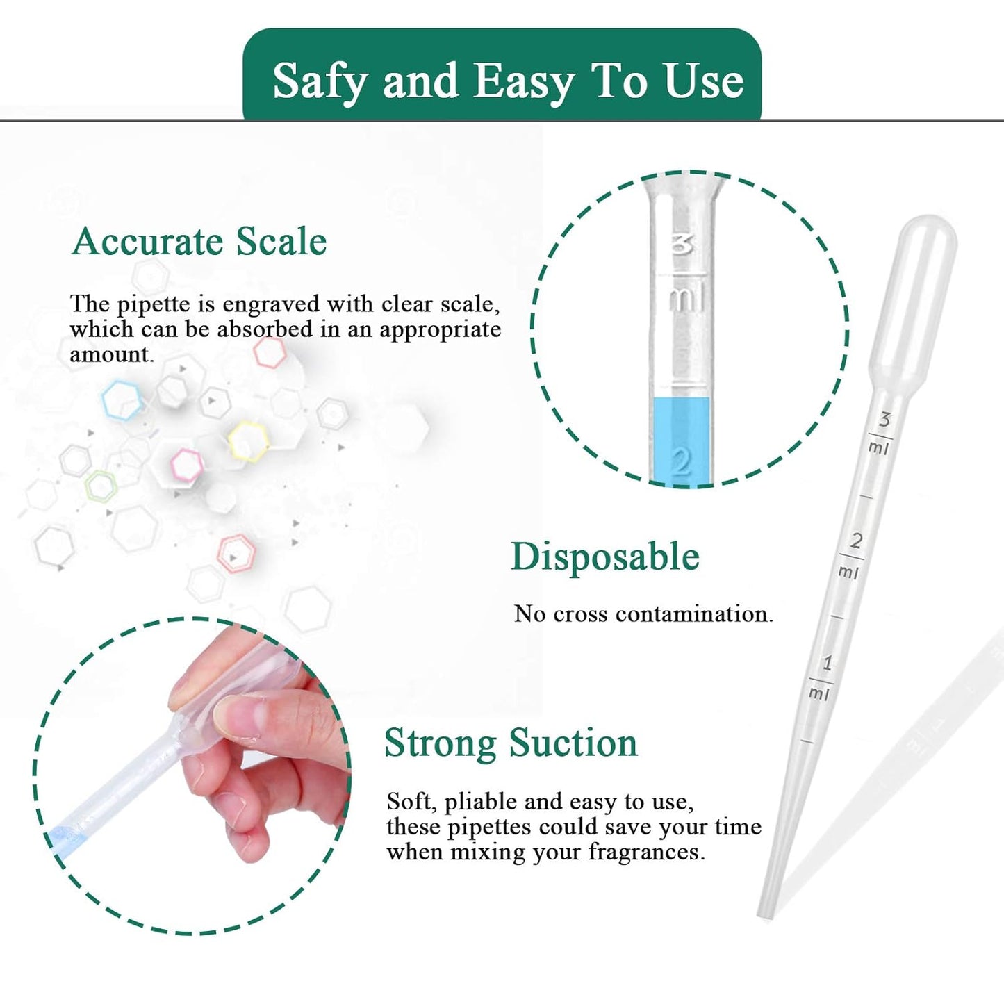 moveland 𝟭𝟱𝟬𝟬𝗣𝗰𝘀 𝟯𝗺𝗹 Plastic Pipettes - Disposable Eye Dropping Pipettes for Lab Science, Essential Oil, Home Use, Science Class, DIY Art, Medicine