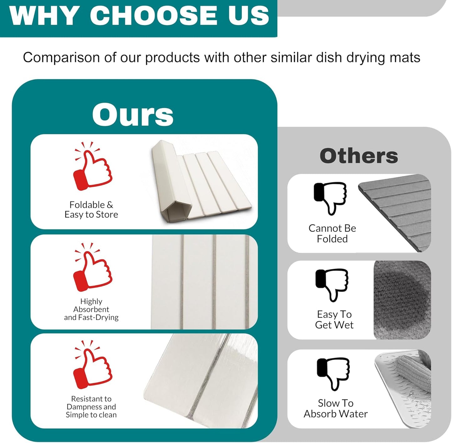 Stone Drying Mat for Kitchen Counter, Quick Dry Absorbent Collapsible Dish Drying Mat, Eco-Friendly Absorbent Diatomaceous Earth Mats for Dishes Bottles Cups Bathroom Any Counterop 24" x 15"