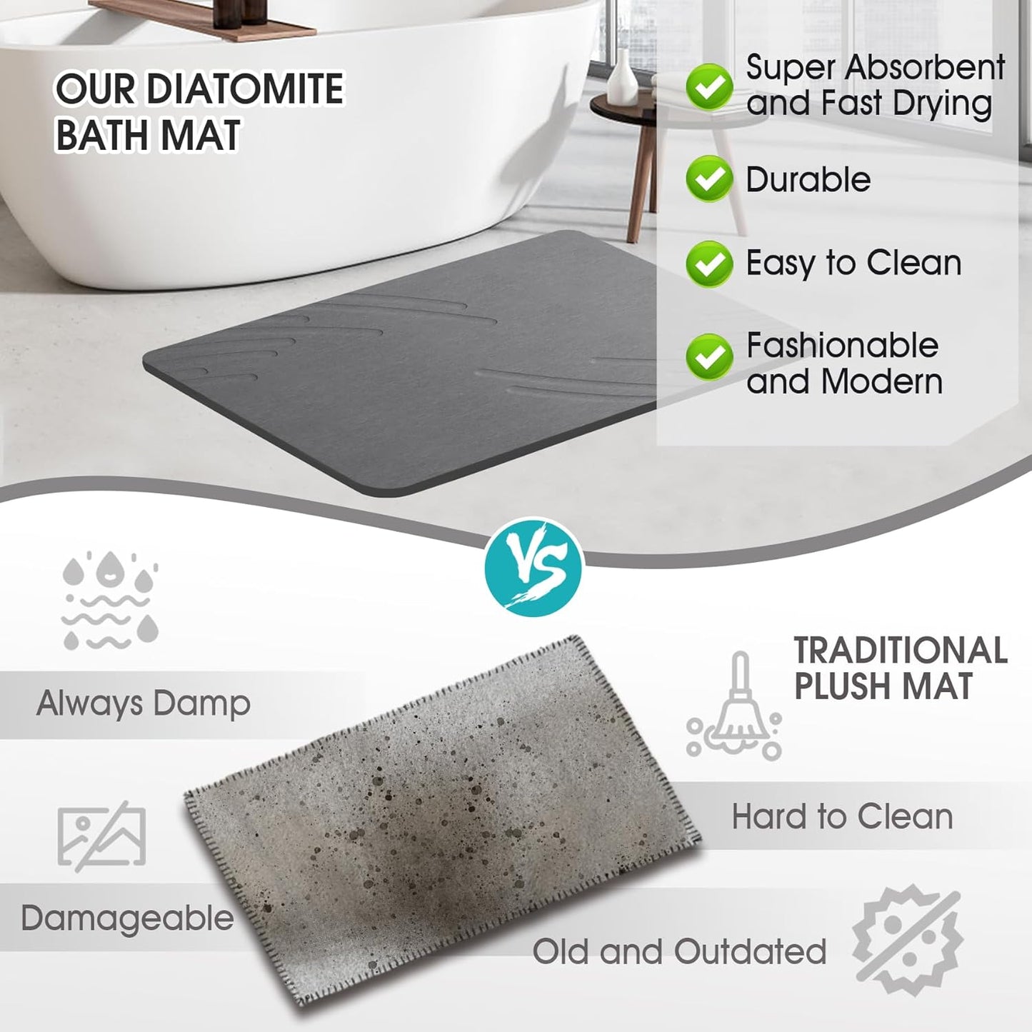 Stone Bath Mat Diatomaceous Earth Shower Mat Non-Slip Super Absorbent Diatomite Stone Mats for Bathroom Floor/Ktichen Cuonter Quick-Drying Easy to Clean (24''*16'' Grey)