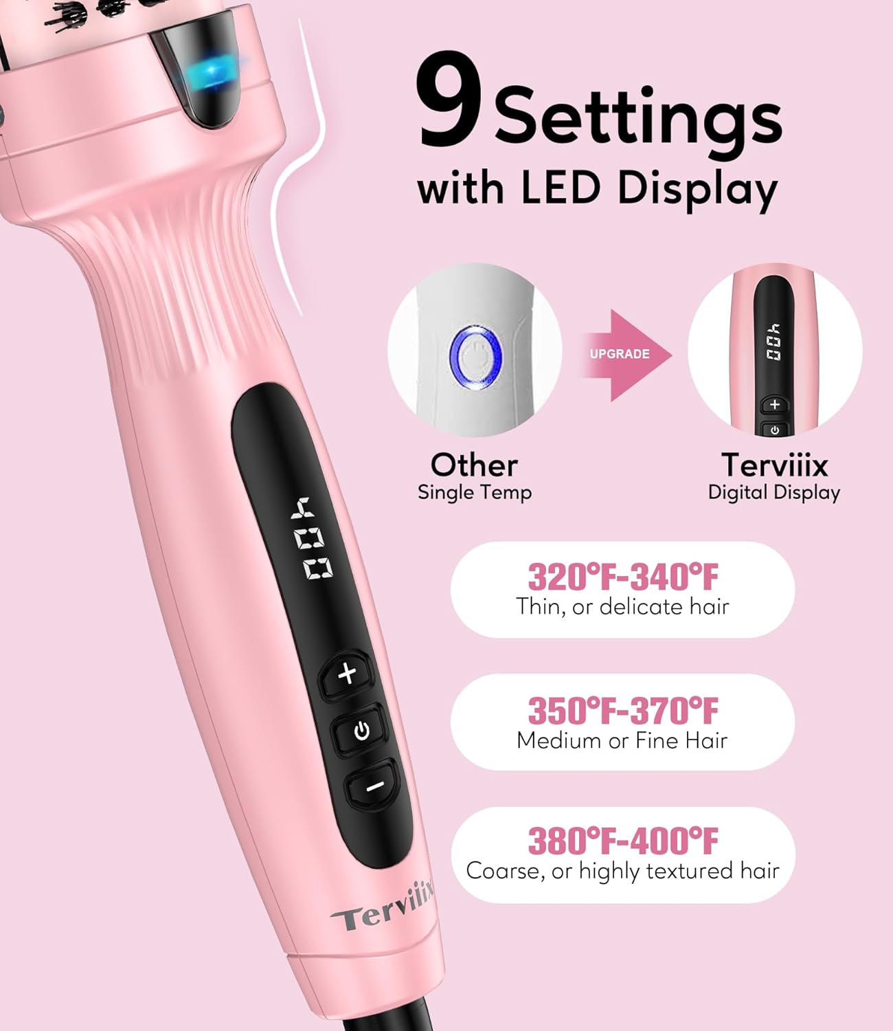 Terviiix 1.5 Inch Ionic Thermal Brush - Dual MCH Tech, Non-Blowing Heated Styler for Voluminous 90's Blowout, 9 Temp Settings, 30s Fast Heat, Ionic Smoothing, Dual Voltage for Travel