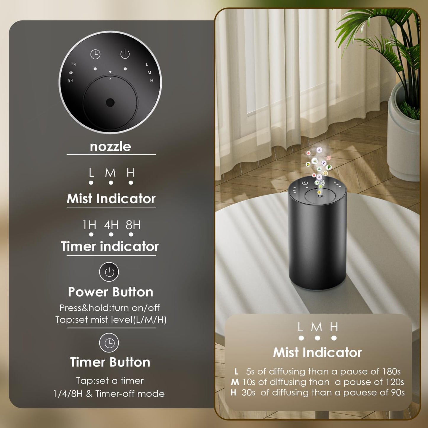 Waterless Essential Oil Diffuser, Portable Aromatherapy Diffuser, Mini Scent Machine, Battery Operated, 1/4/8-Hour Timer, 20ml Capacity, 3 Mist Levels for Home, Car, Room Office,No included oil(Black)