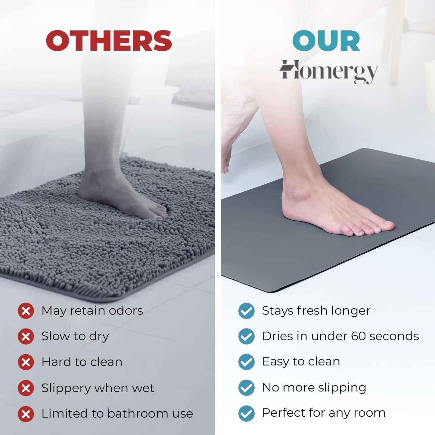 Homergy Bath Mat – Super‑Absorbent & Quick‑Dry with Non‑Slip Rubber Backing, Machine Washable & Odor Resistant – 24x48 in, Dark Gray