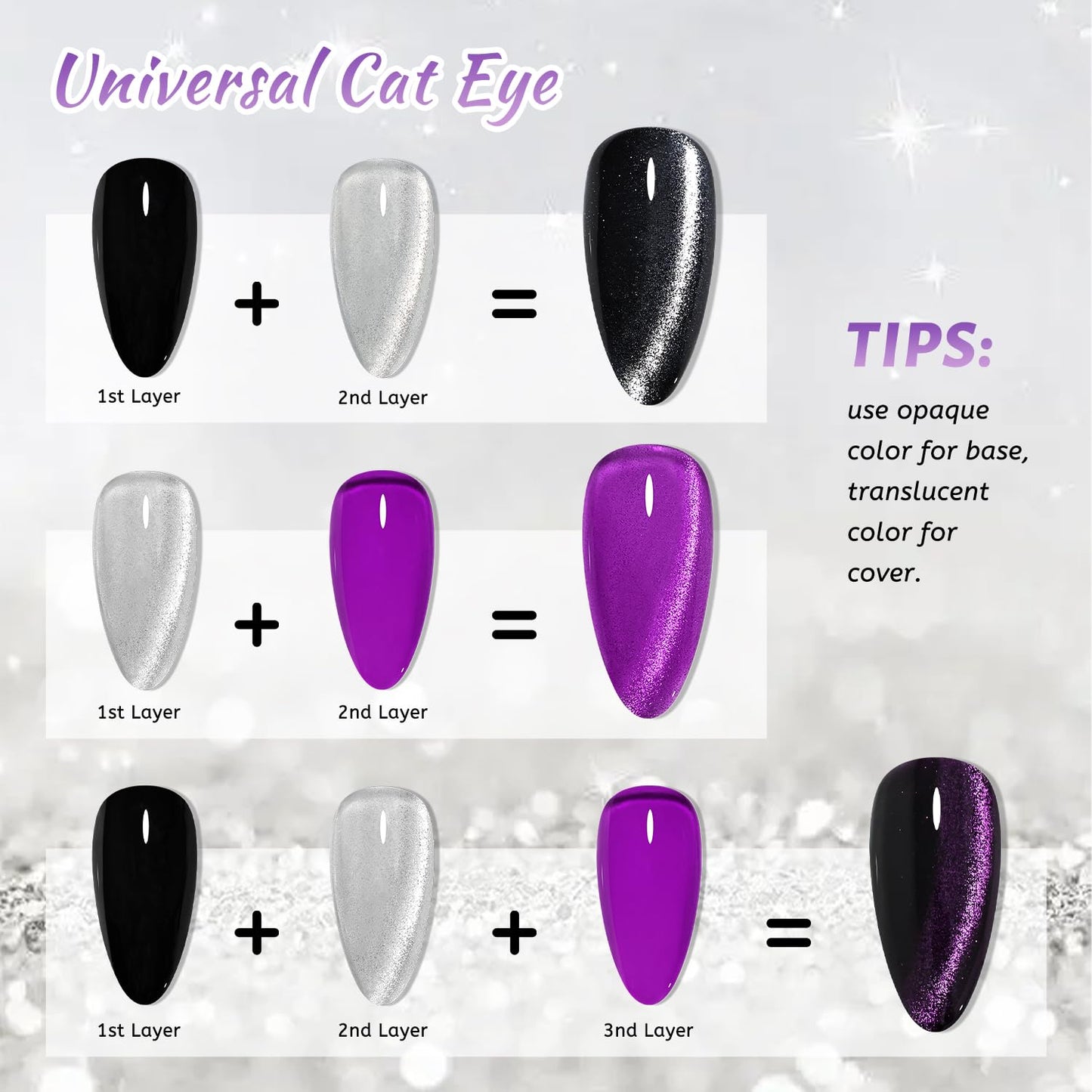 JODSONE 9 PCS Purple Jelly Colors Gel Set Base Coat Top Coat Elegant and Sweet Nail Art Gift DIY at Home