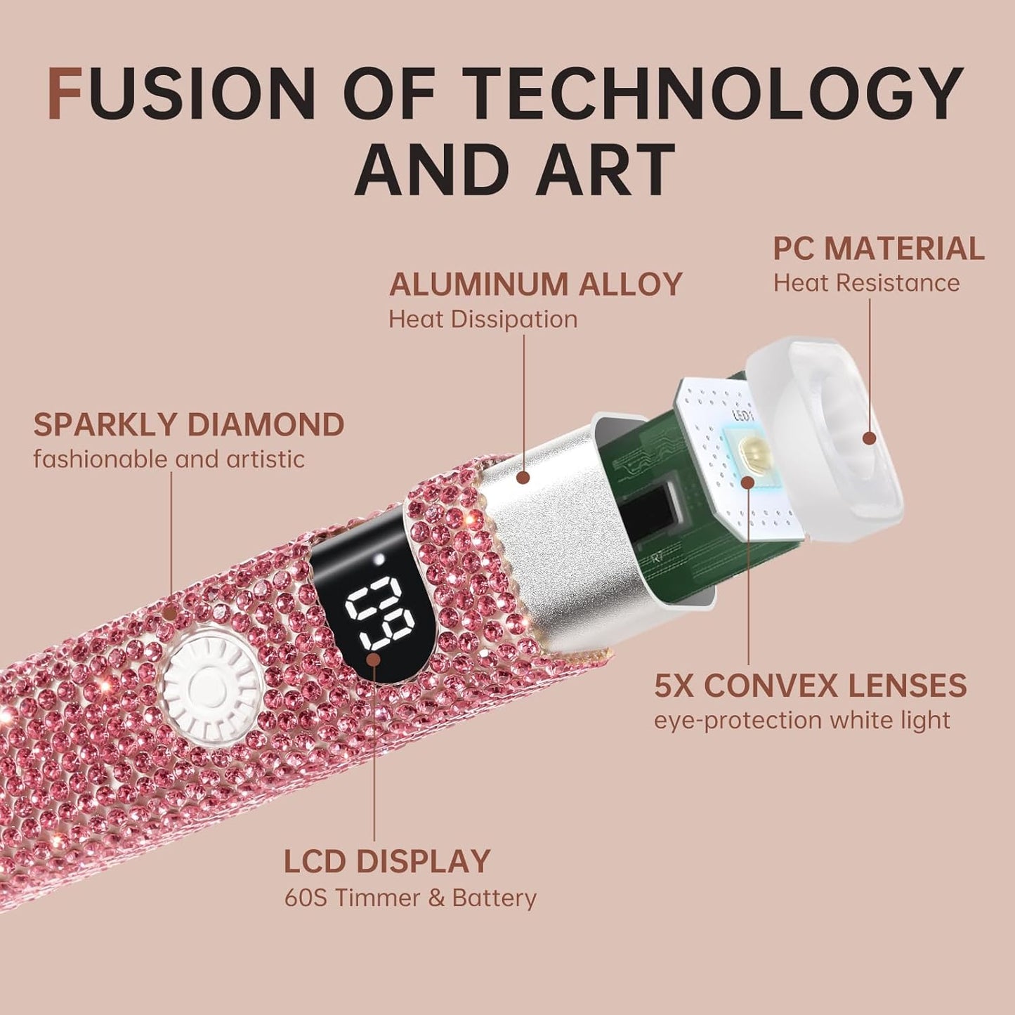 Handheld UV Light for Gel Nails,Mini LED Cordless Nail Lamp for Gel Nail Polish,Portable Flash Cure Lamp,Rechargeable USB Nail Dryer with LCD Display Fast Curing Home DIY