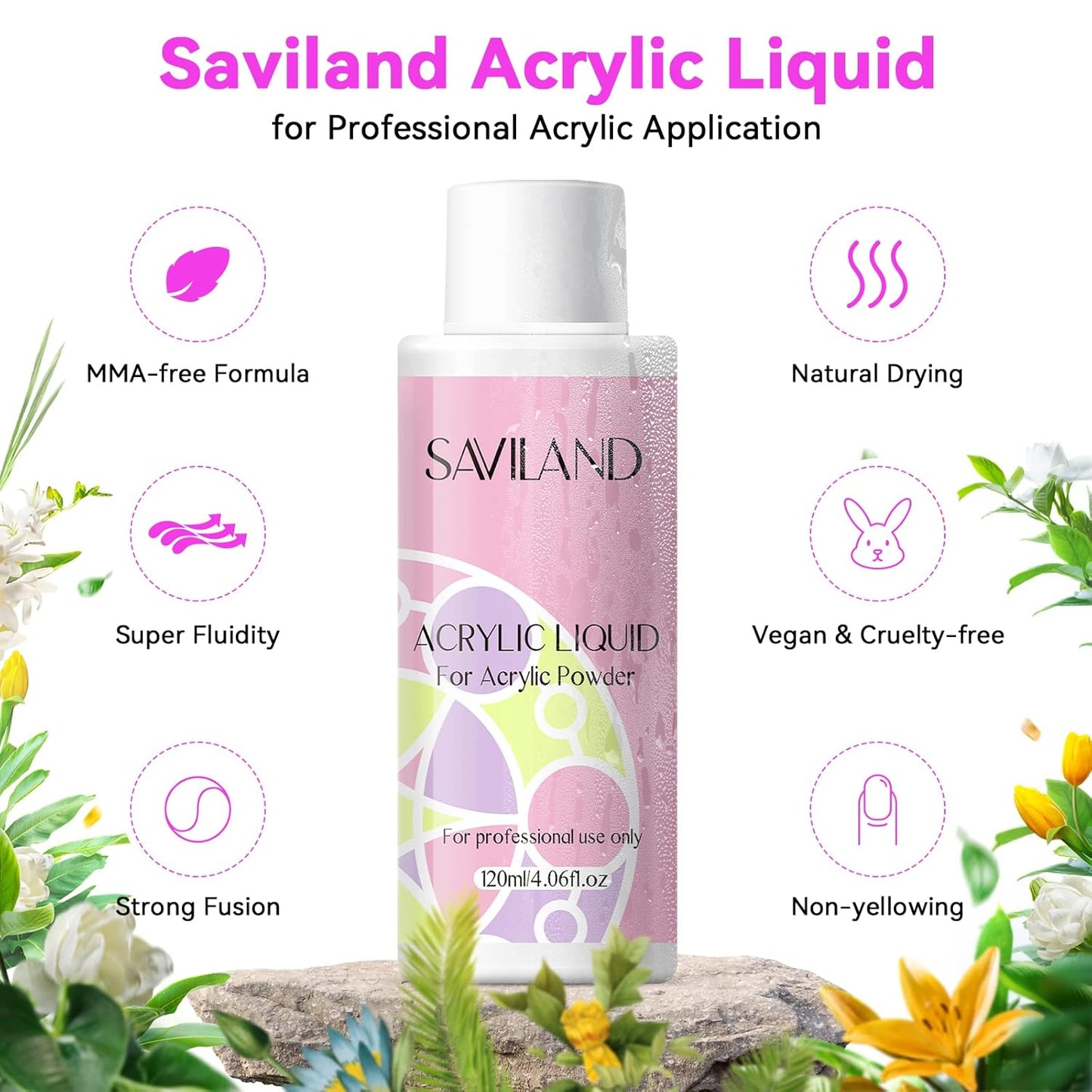 SAVILAND Acrylic Nail Kit with U V Light – Acrylic Nail Set Christmas Gift Set with Acrylic Powder and Liquid Set Acrylic Nail Brush Practice Finger Portable Nail Drill for Nails Kit Set for Home DIY