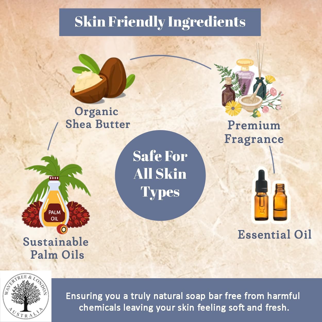 Wavertree & London Gin & Tonic Scented Natural Soap Bar, 7oz Moisturizing French Triple Milled Soap Bar for Women & Men