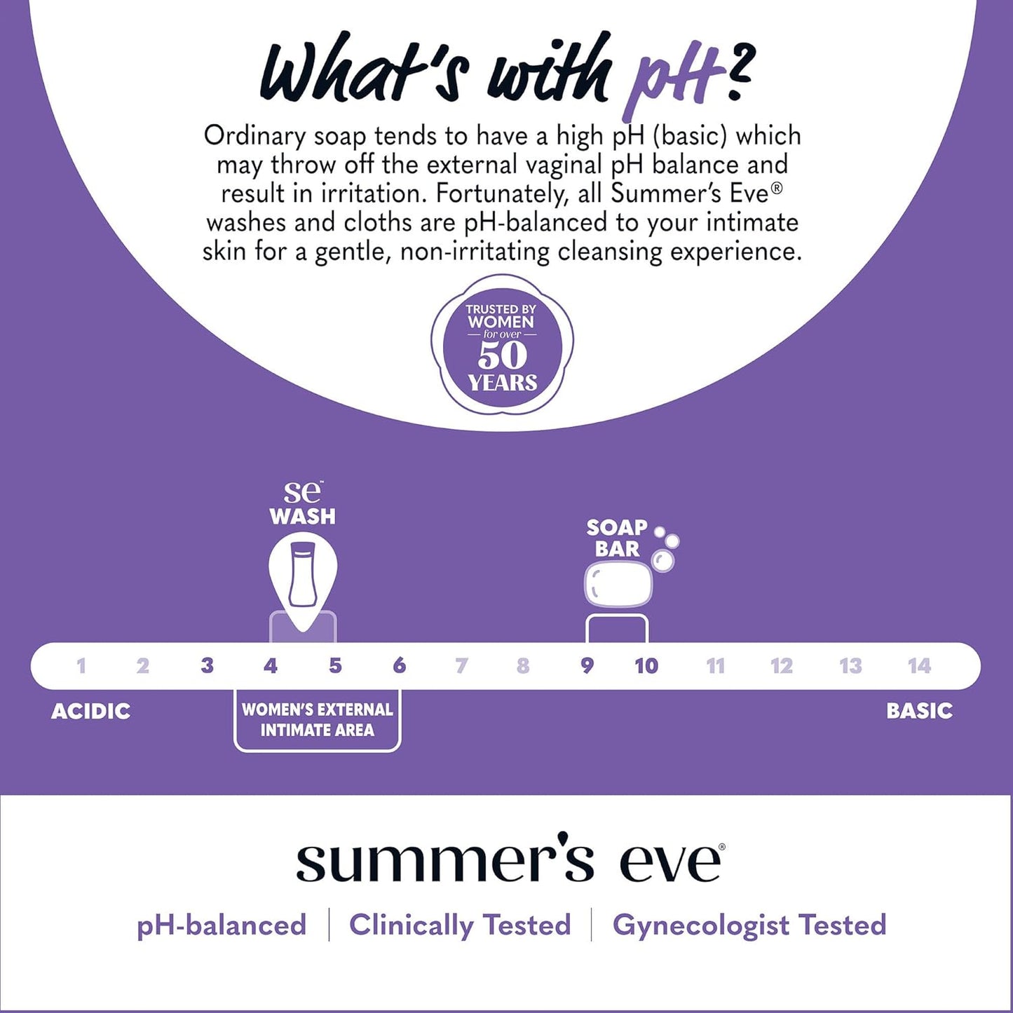 Summer's Eve Delicate Blossom All-Over Daily Feminine Wash, pH-Balanced Body Wash for Women, Removes Vaginal Odor and Refreshes, 15 Fl Oz