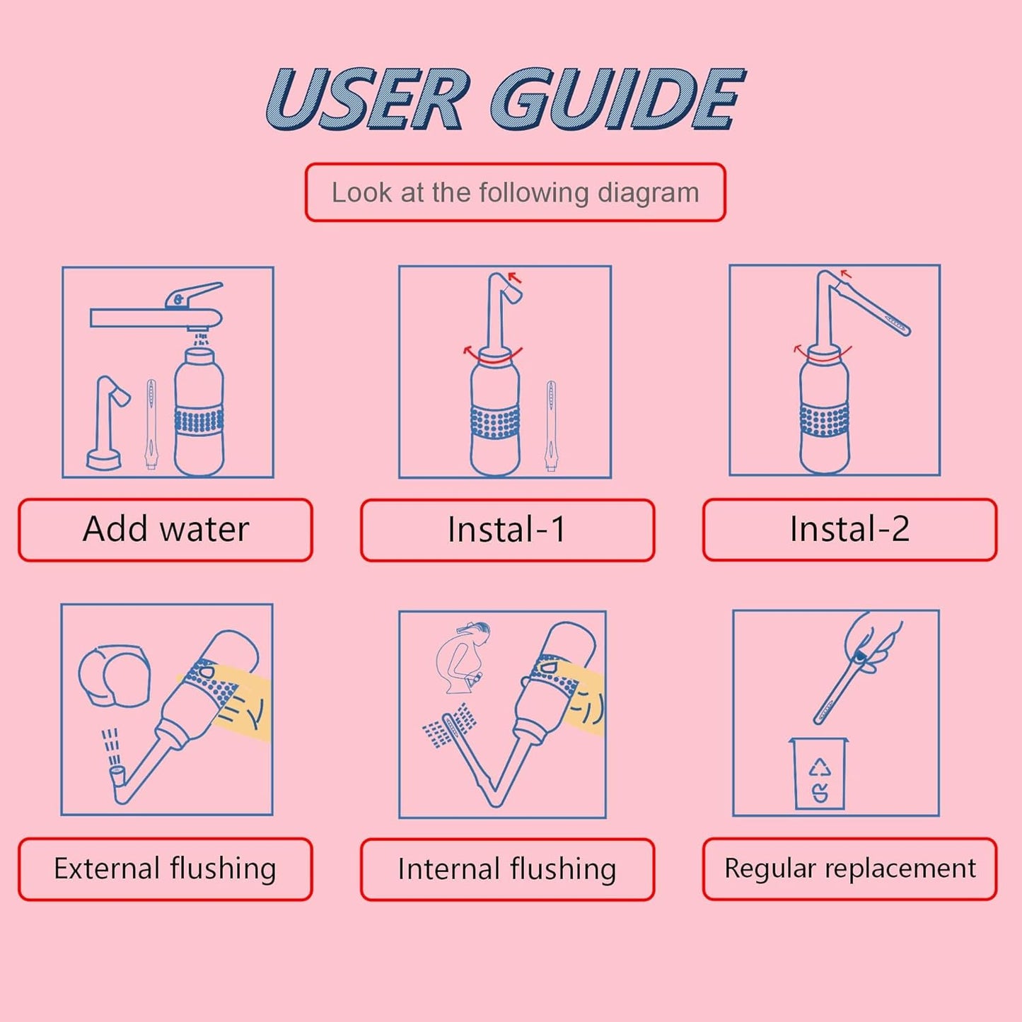 2pcs-Pack Peri Bottle 2IN1 Vaginal Douche- Postpartum and Perineal Care -Portable Hand Held 300ml Travel Bidet Sprayer for Women or Men -Handheld Jet Spray Bottle for Toilet-Portable Bidet-Blue+Pink