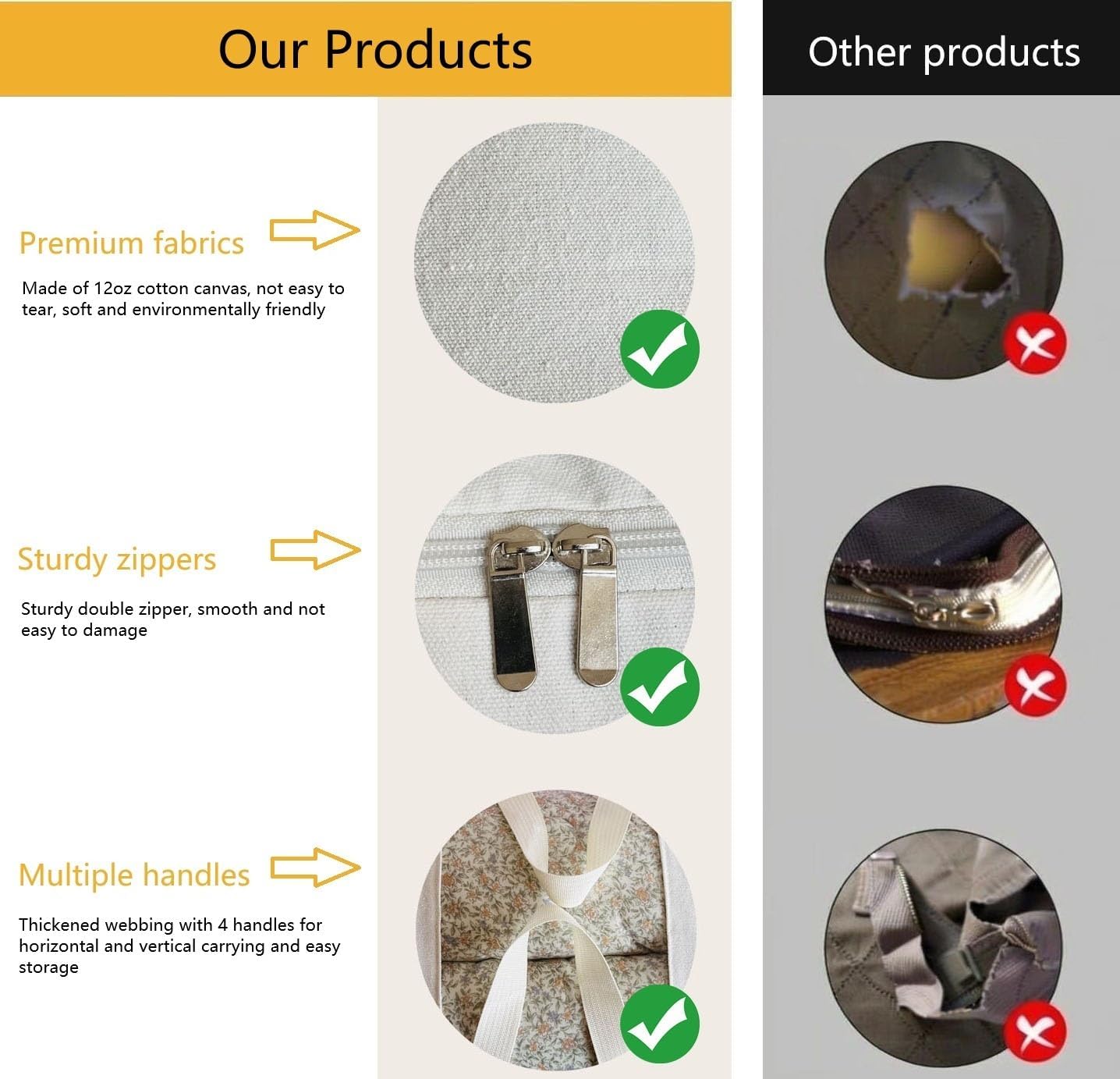 Soft Canvas Clothes Storage Bags with Four Carrying Handles and Clear Window, Closet Organizer for Clothing, Blankets Sheets Pillows and Bedding, 55L, 4 Pack, White