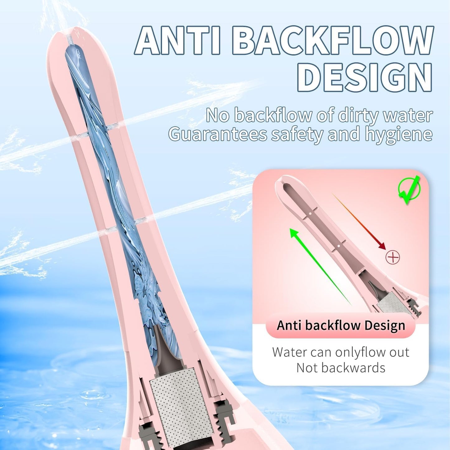 Enemas Anal Douches Anti Backflow-Enema Bulb and Anal Cleaner for Men & Women, Reusable Douche Bottle for Women – Shower-Compatible Butthole Cleaner for Men, Easy to Use & Travel Friendly,Pink