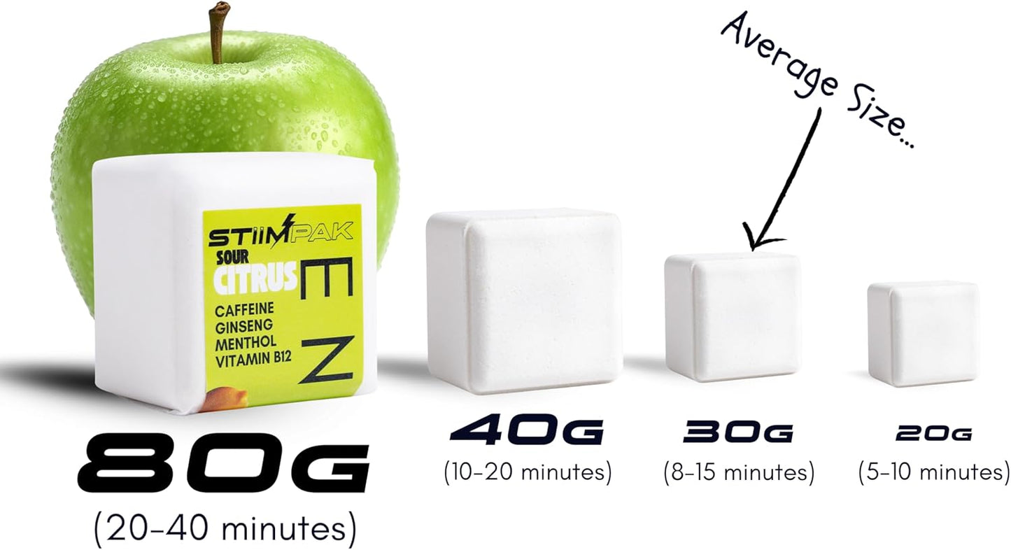 Shower Steamers | Energy | XL 80g Long Lasting | Caffeine, B12, Ginseng, & Menthol | Gift for Men & Women | Extra Strength Aromatherapy for Focus & Productivity | Sour Citrus | STiiMPAK (8 Pack)