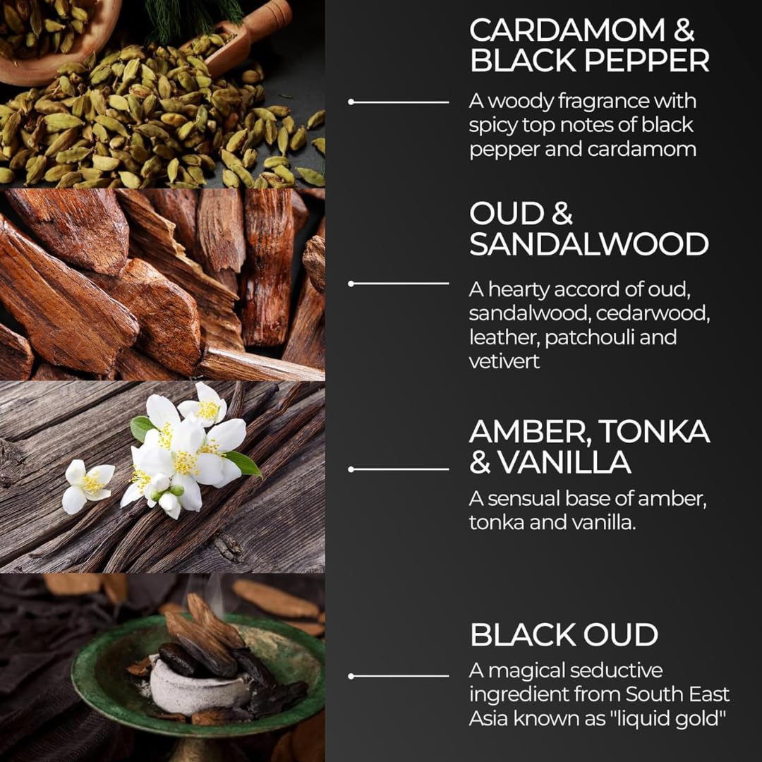 ZOUSZ Beard Shampoo For Men - Black Oud Cleansing, Vitalising and Nourishing Daily Beard Wash Containing Natural & Organic Ingredients + PRO-Vitamins - 250mL