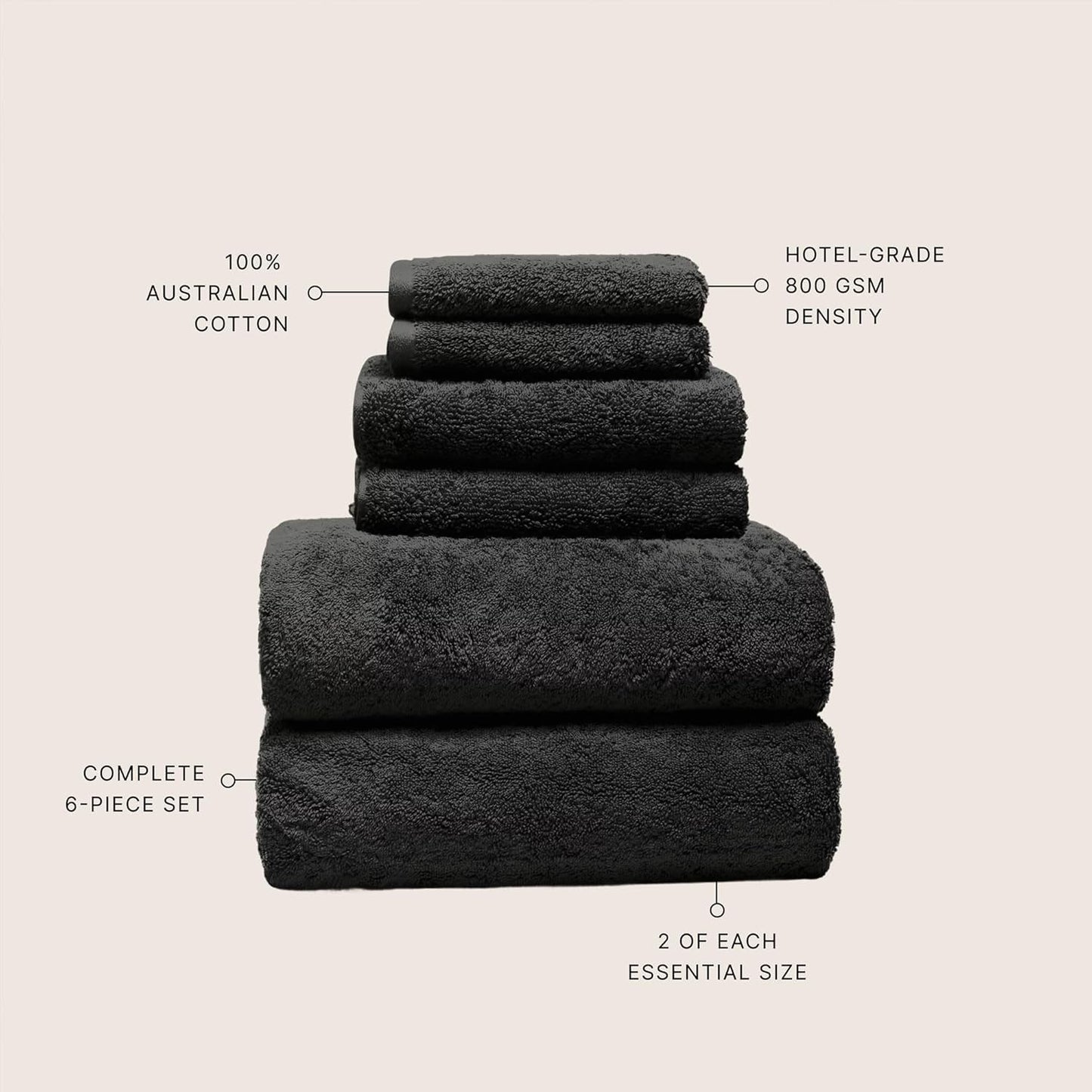Italic Ultraplush 100% Australian Cotton Towels Standard 6 Piece Set, 2 Bath, 2 Hand, 2 Washcloths, 800GSM Lightweight, Highly Absorbent Quick Dry Soft Resort Grade Towels (Black)