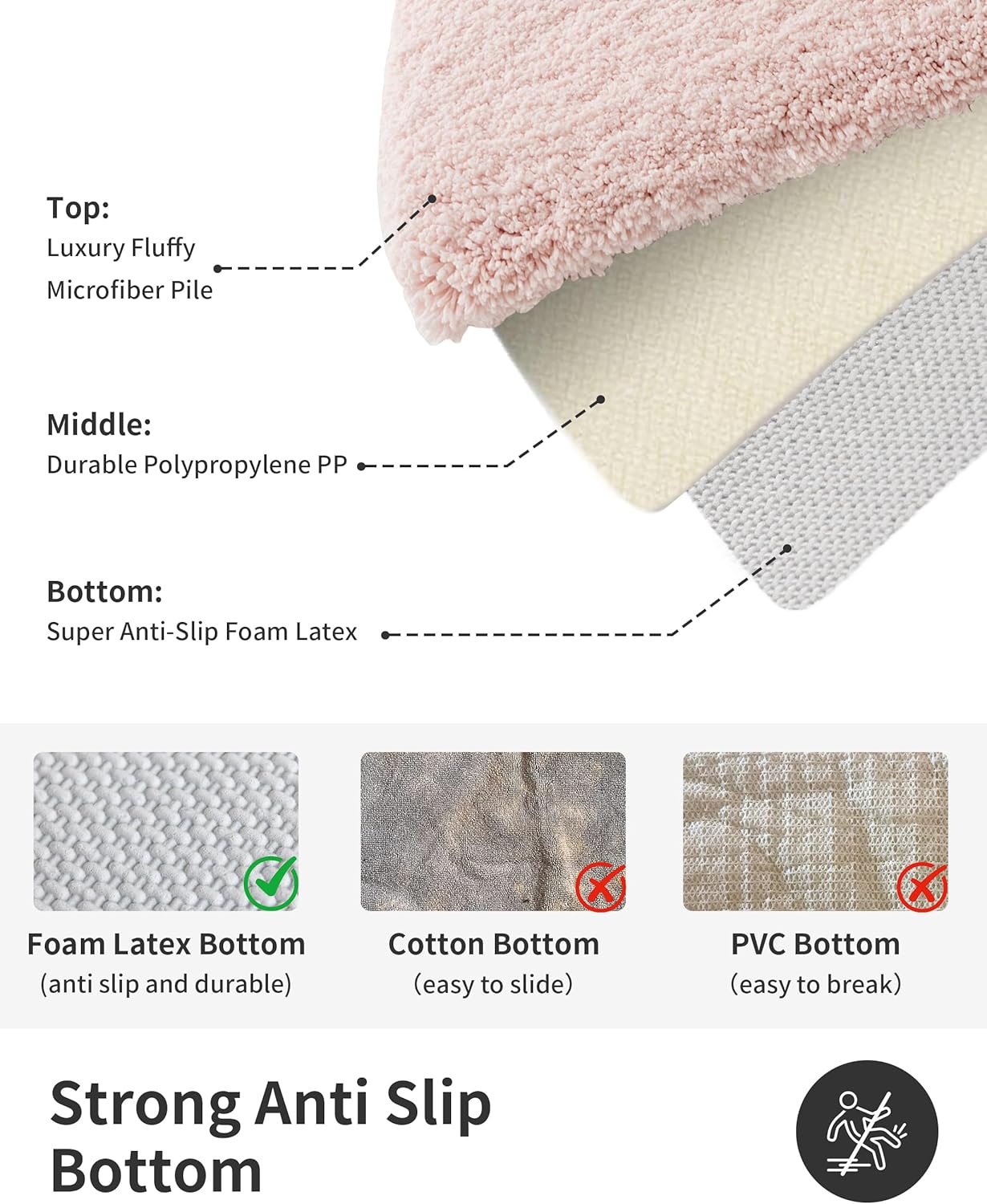 ILANGO Pink Bathroom Rugs 70" × 24" Non Slip & Super Absorbent Extra Thick Soft, Washable Bath Carpet Runner for Floor, Microfiber Plush Shaggy Bath Mats with Rubber for Bedroom Bathtub Shower Room