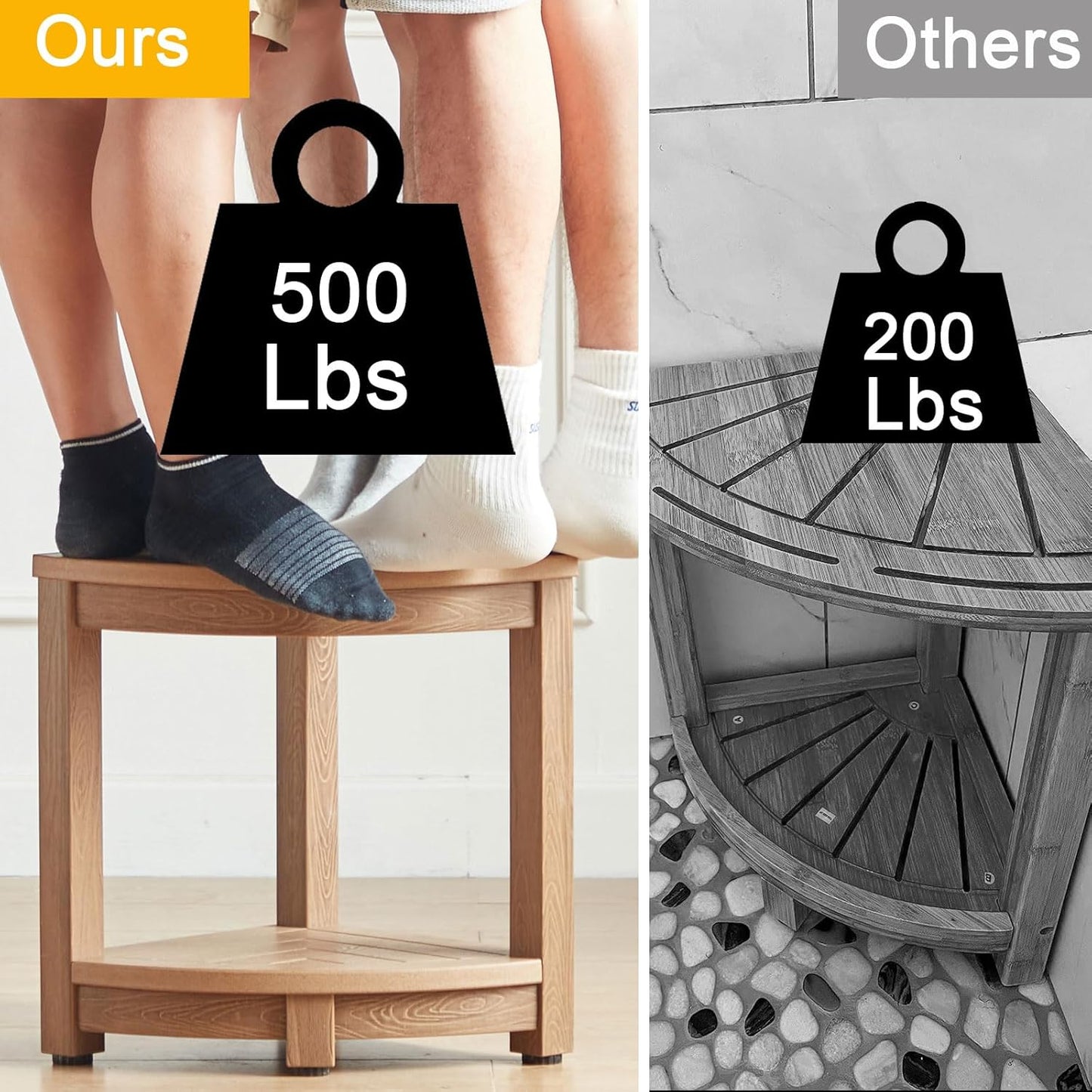 Corner Shower Stool for Shaving Leg, Waterproof Bathroom Shower Bench Seat for Inside Shower, Poly Lumber Plastic Shower Chair Seat, Shower Foot Rest with Adjustable Feet, Non-Slip, Brown