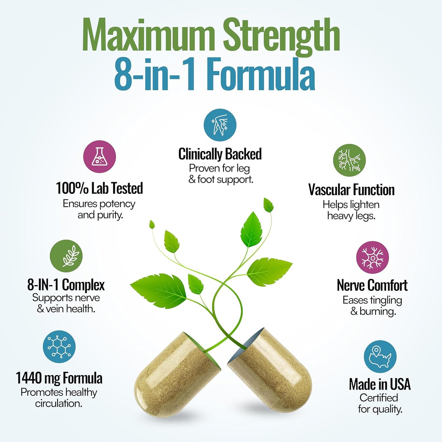 Mizzle Leg Circulation Supplement - Supports Nerves, Veins with 1470mg, 8 in 1 Capsule of Chestnut, Diosmin, Hawthorn for Maximum Relief in Toes, Feet, Ankles, Calves, Legs - Neuroflo