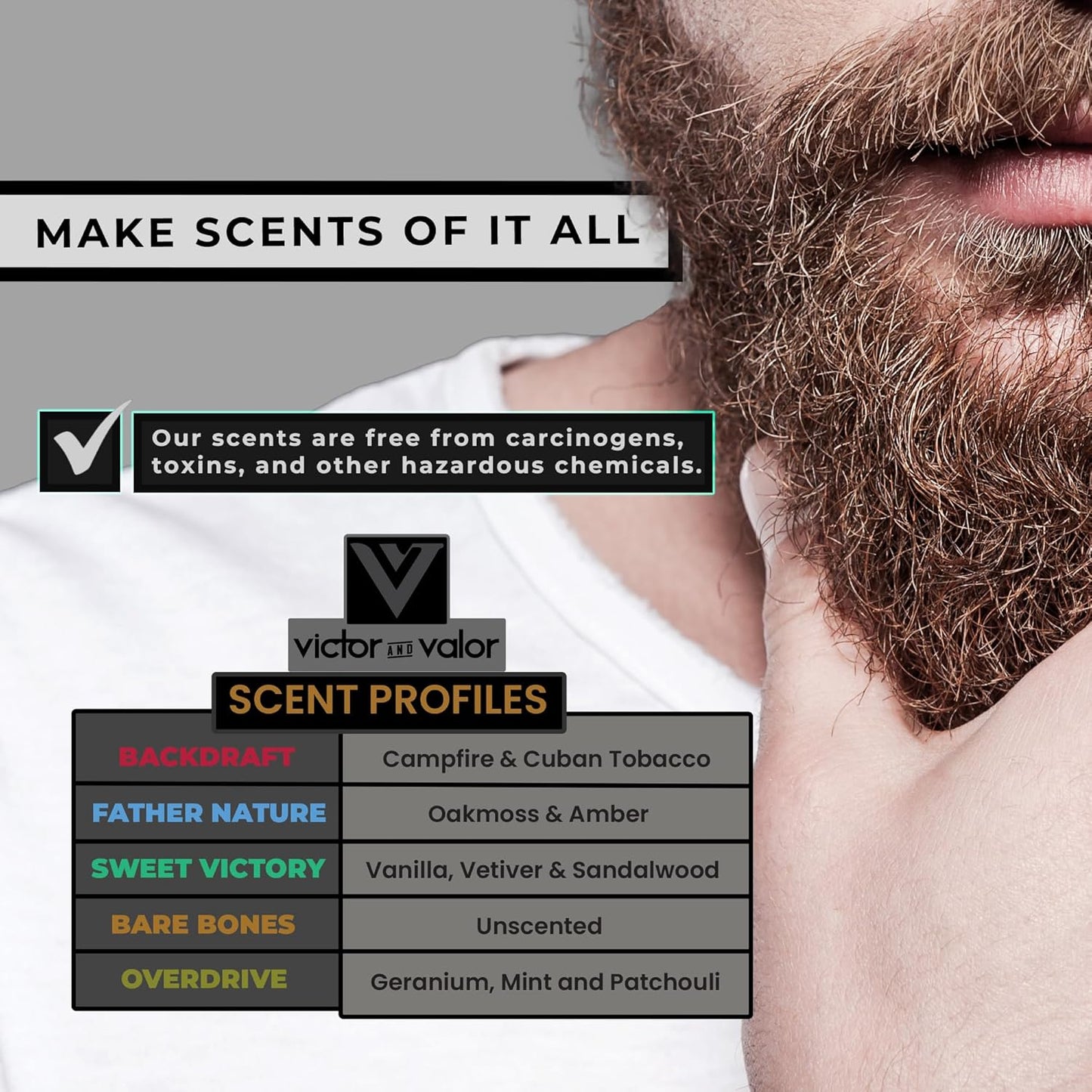 Liquid Beard Balm - Nine Moisturizing Oils Including Shea Butter & Vitamin E - High Viscosity Formula Helps Condition and Style - Men's Grooming (1 Ounce, Bare Bones)