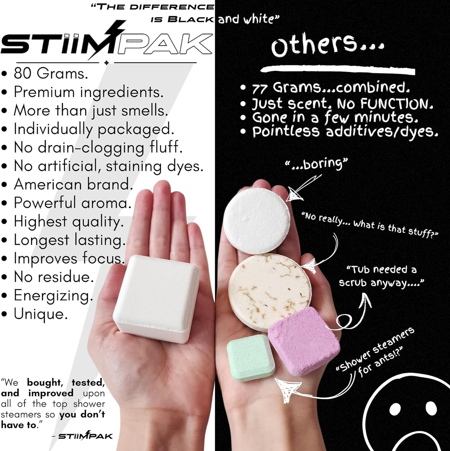 Shower Steamers | Energy | XL 80g Long Lasting | Caffeine, B12, Ginseng, & Menthol | Gift for Men & Women | Extra Strength Aromatherapy for Focus & Productivity | Sour Citrus | STiiMPAK (8 Pack)